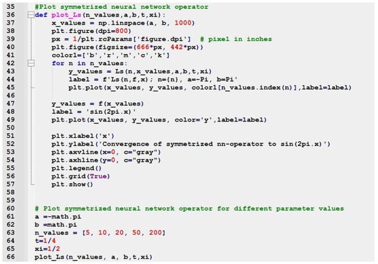 Fractalfract 09 00365 g0a8