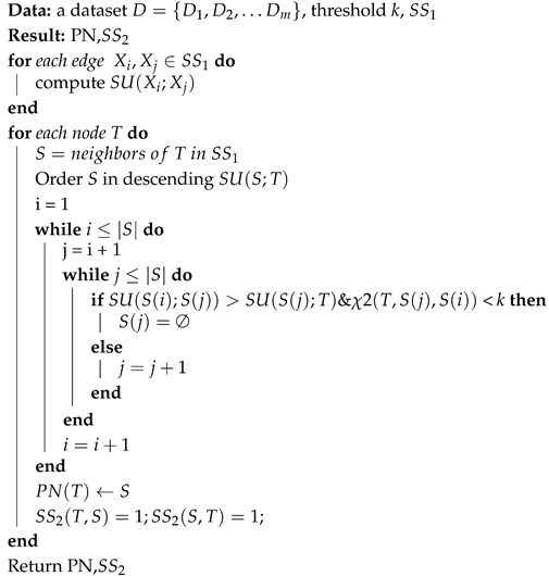 Fractalfract 09 00394 i002