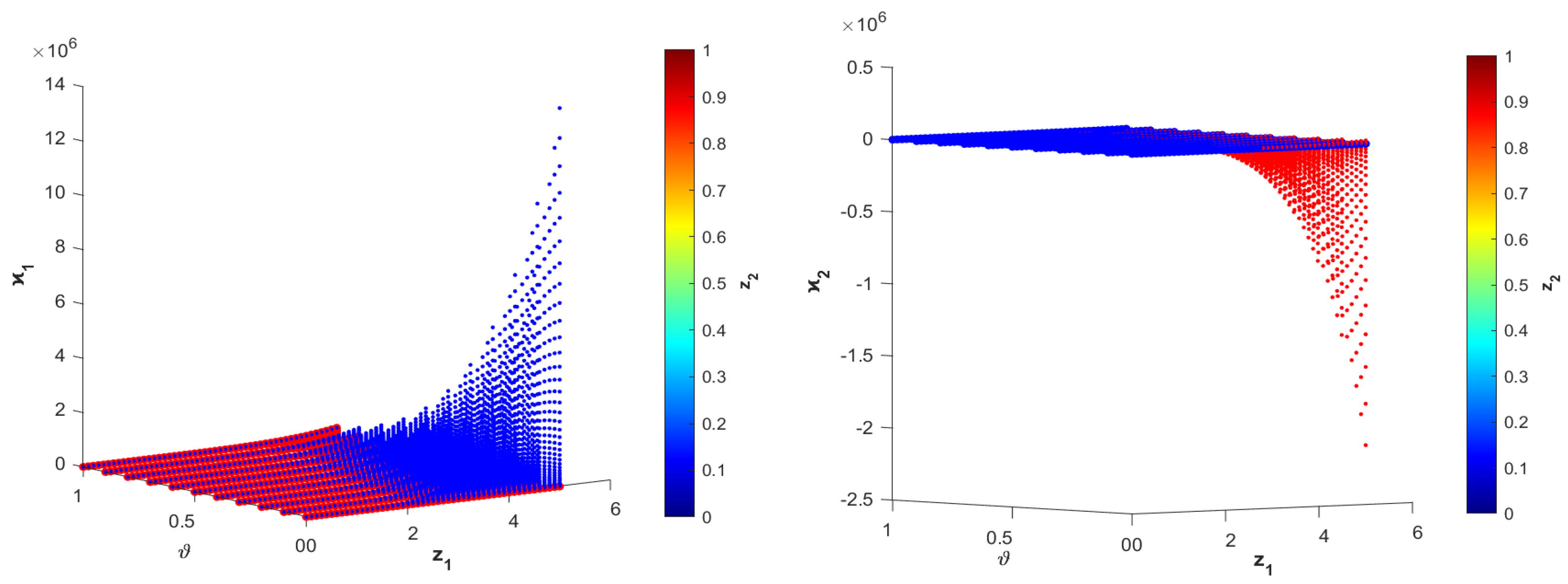 Fractalfract 09 00398 g003