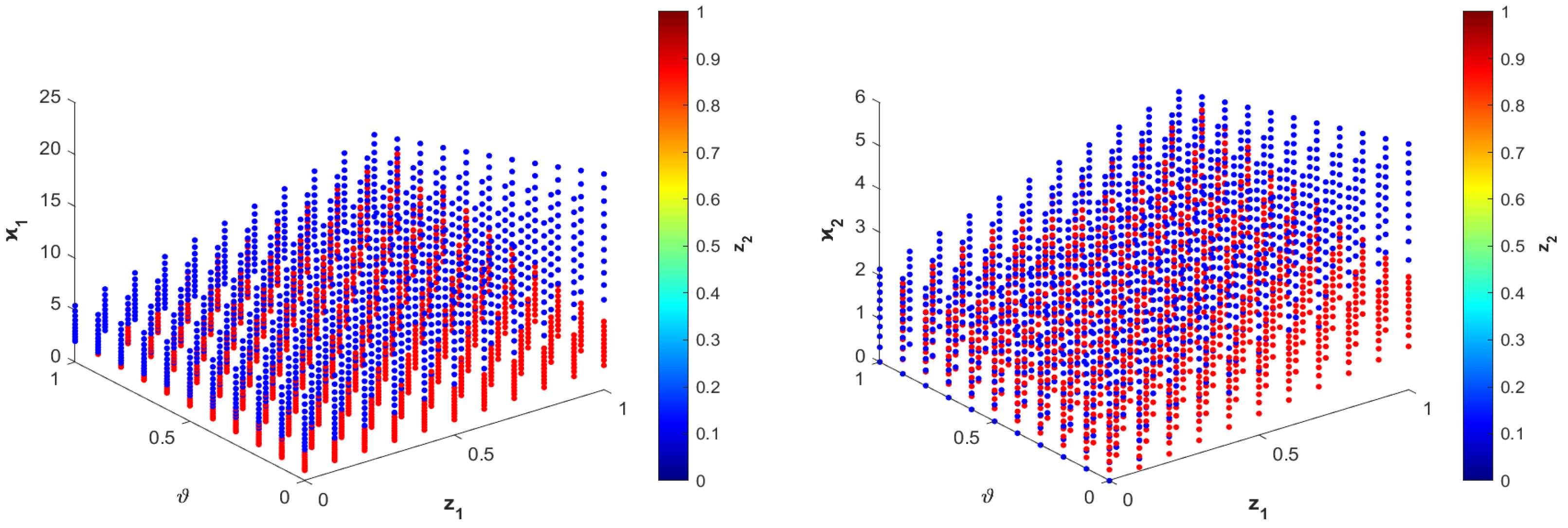 Fractalfract 09 00398 g006