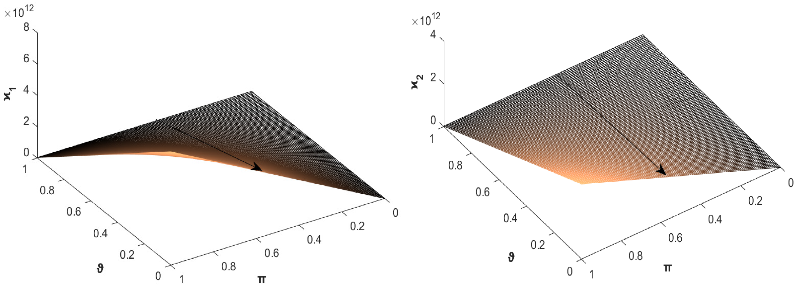 Fractalfract 09 00398 g007