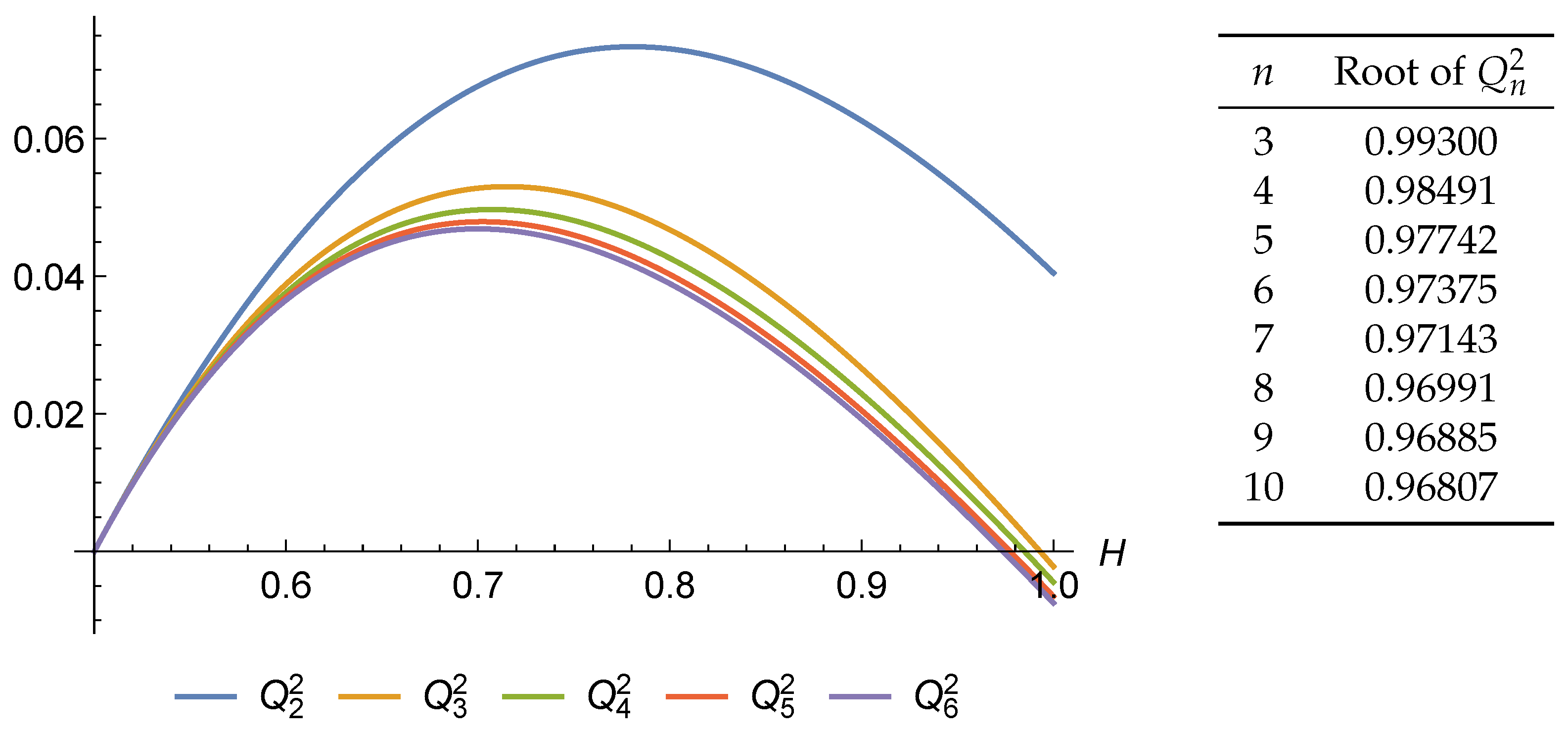 Fractalfract 09 00428 g012