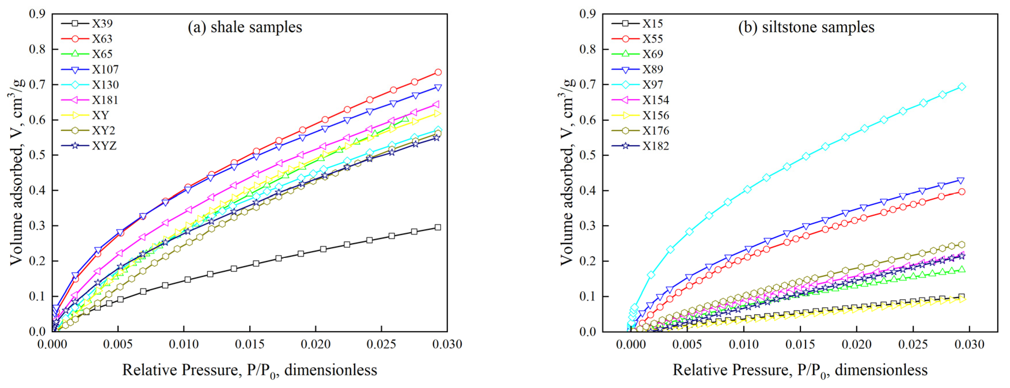 Fractalfract 09 00430 g002