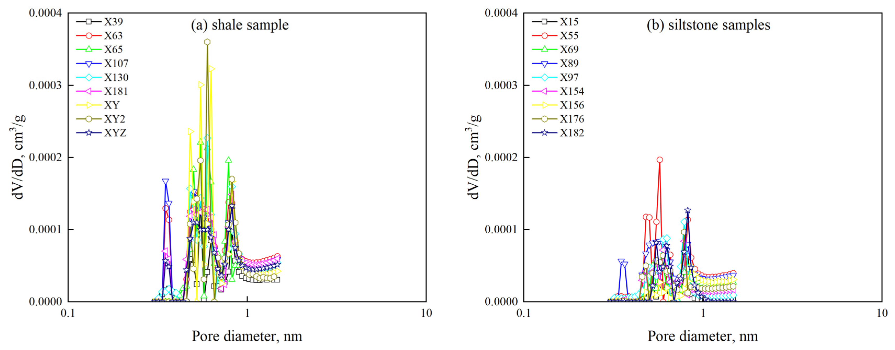 Fractalfract 09 00430 g003
