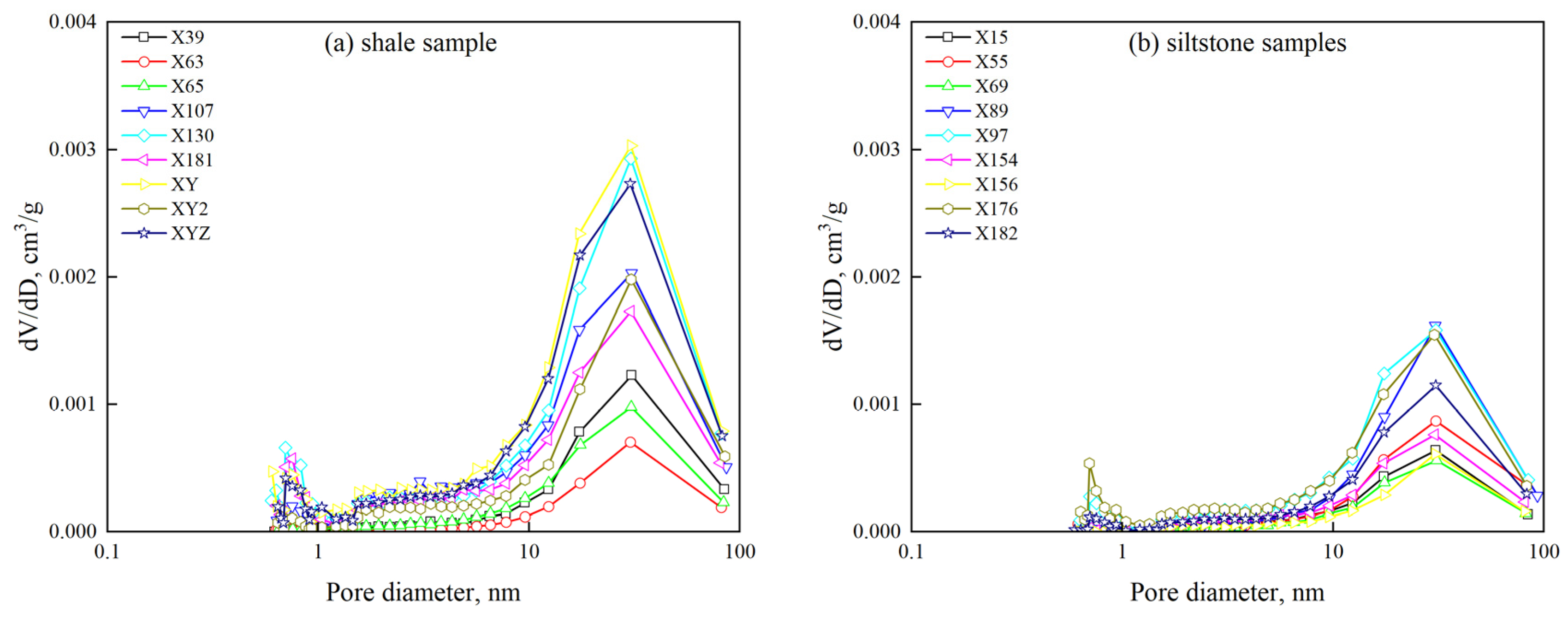 Fractalfract 09 00430 g005