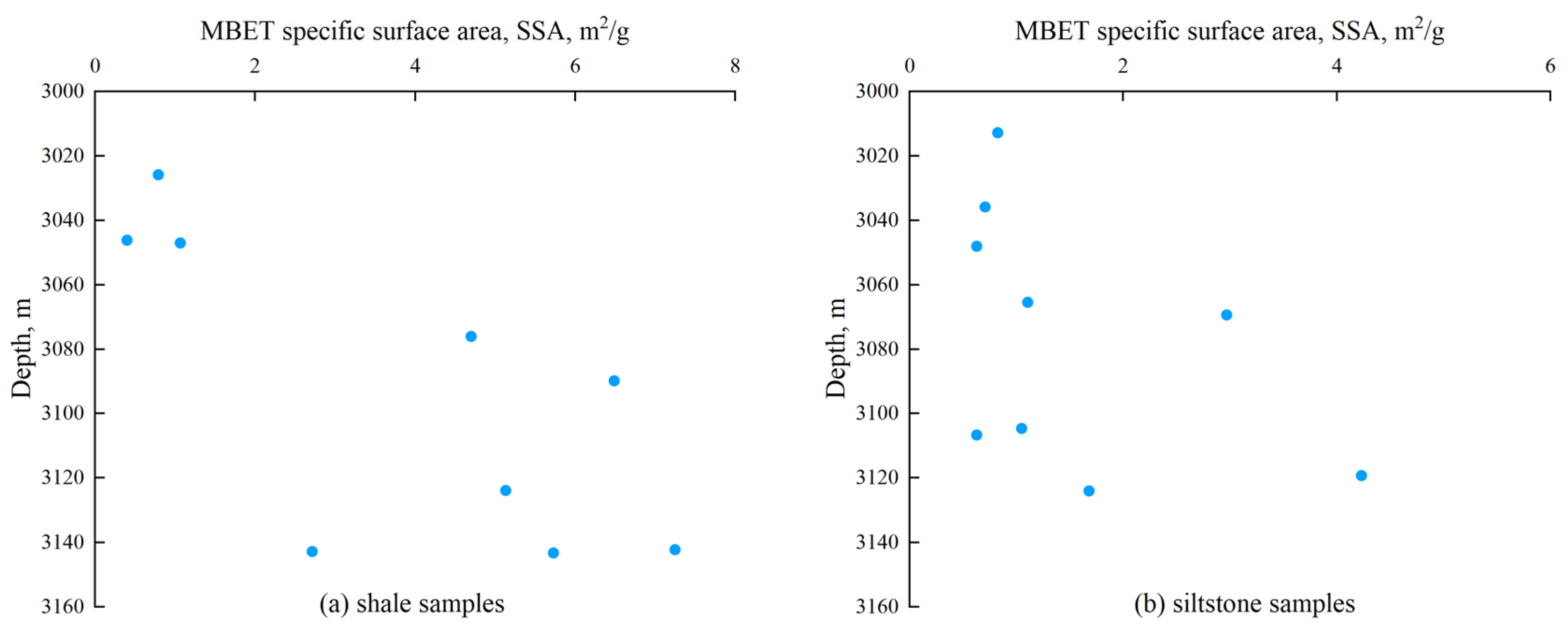 Fractalfract 09 00430 g006