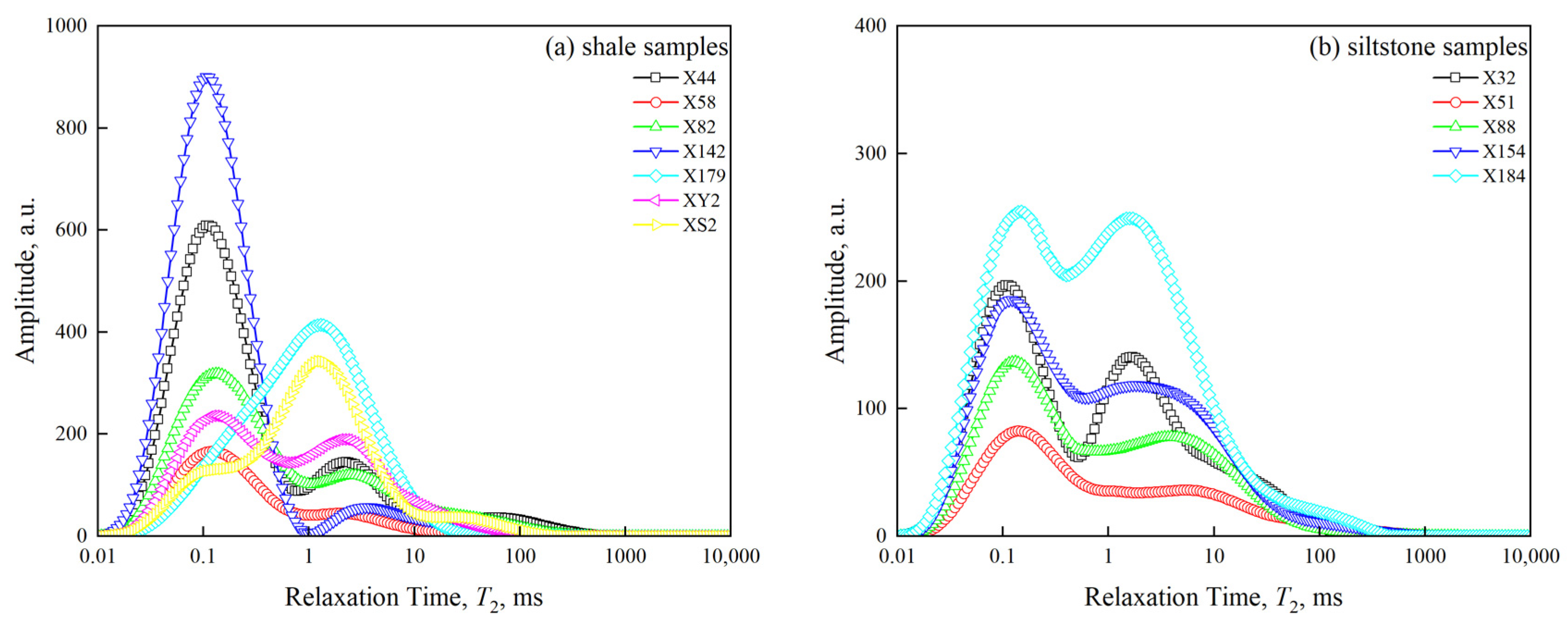 Fractalfract 09 00430 g009