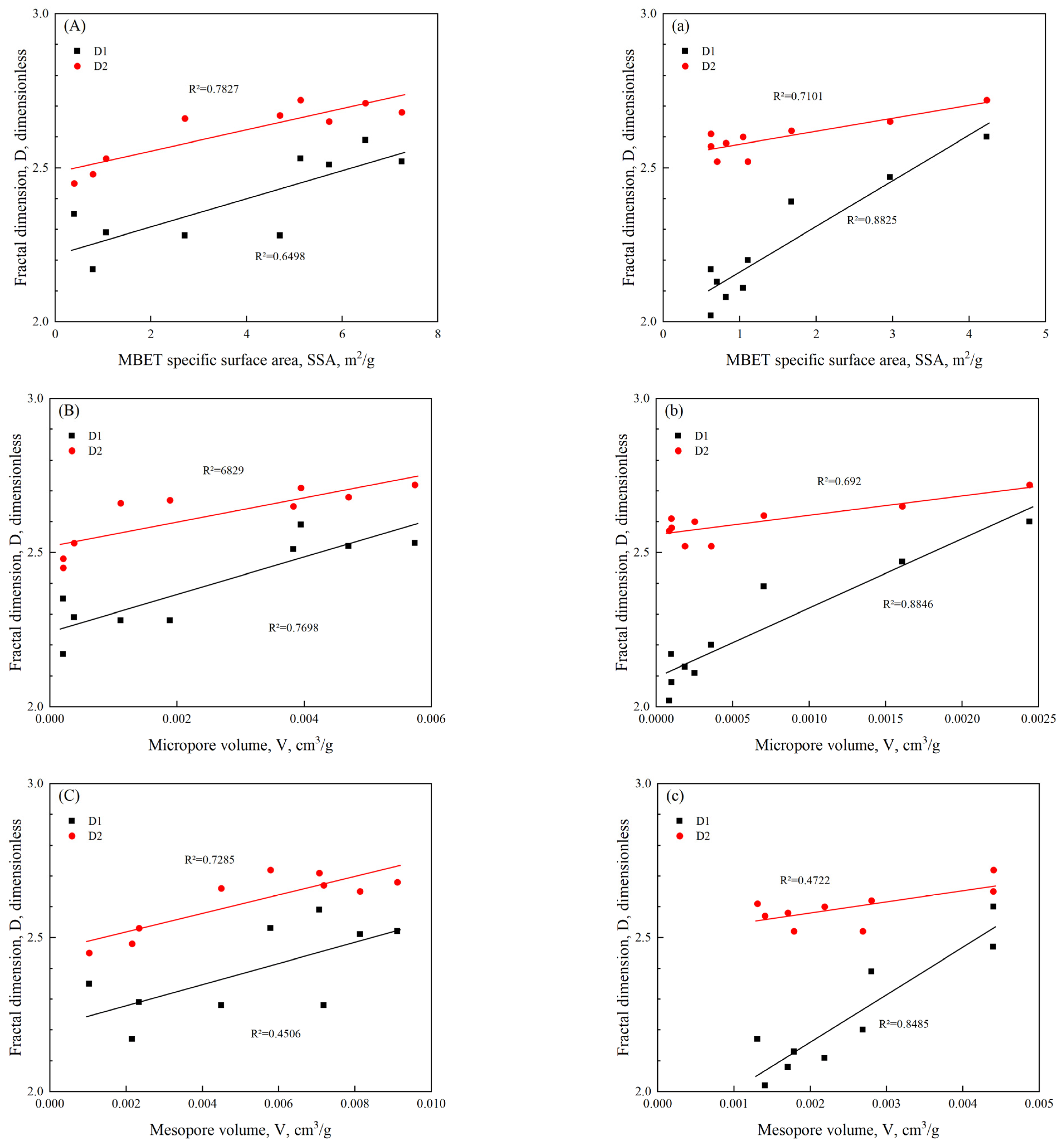 Fractalfract 09 00430 g013