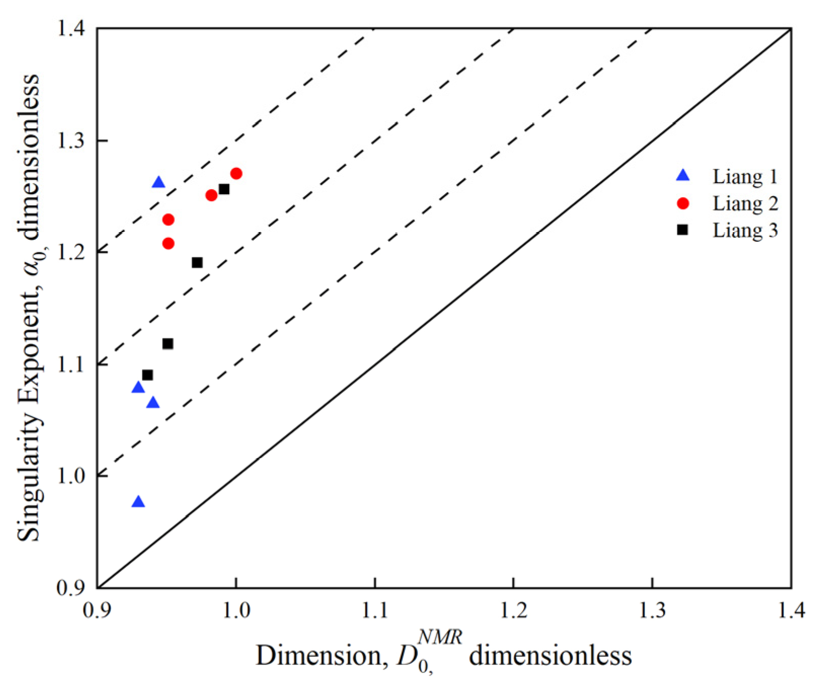 Fractalfract 09 00430 g017