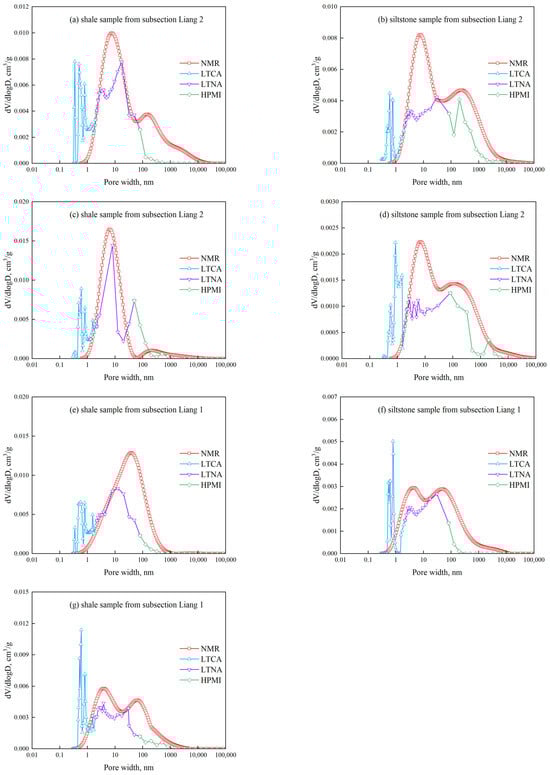 Fractalfract 09 00430 g0a1