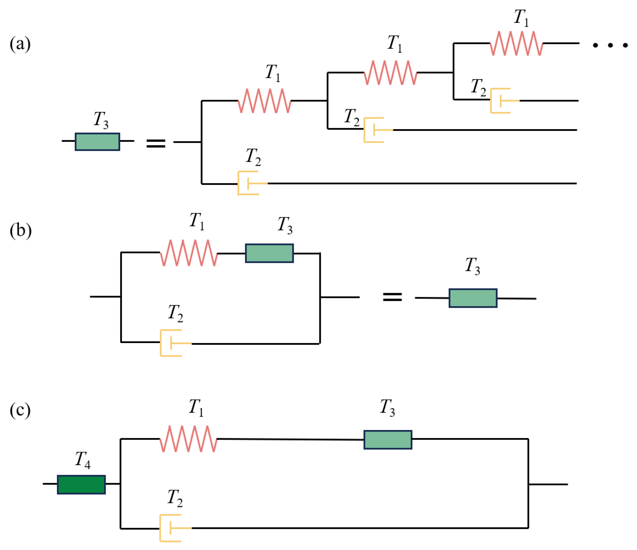 Fractalfract 09 00450 g002