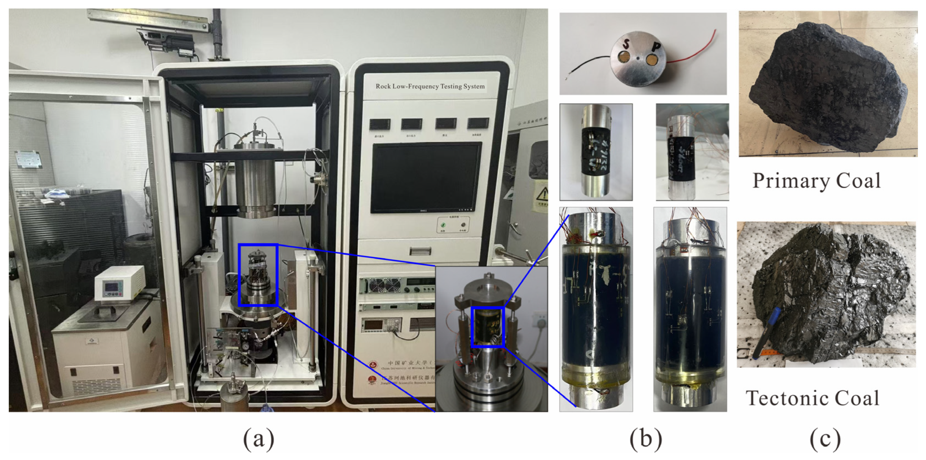 Fractalfract 09 00450 g009