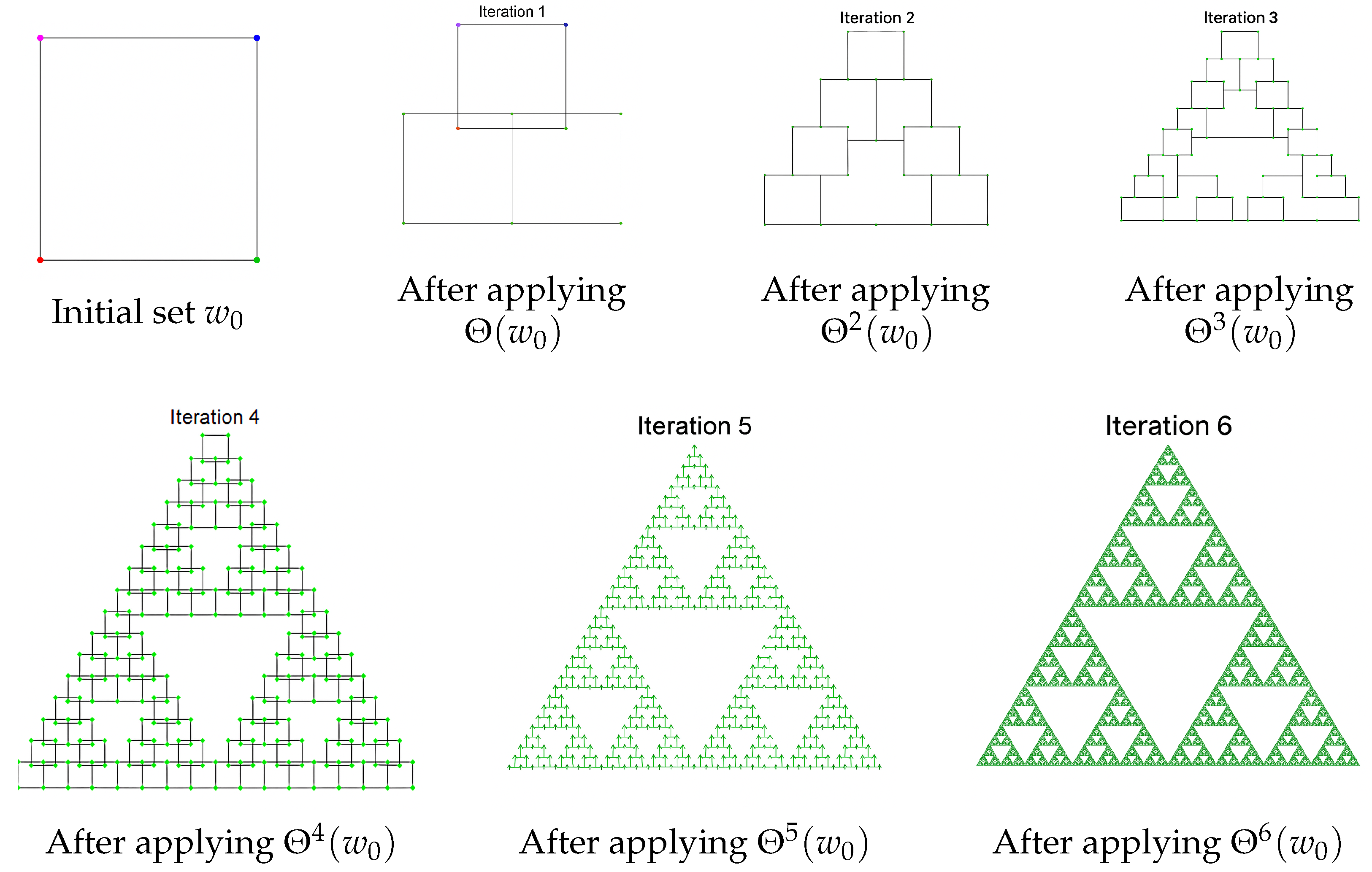 Fractalfract 09 00457 g003