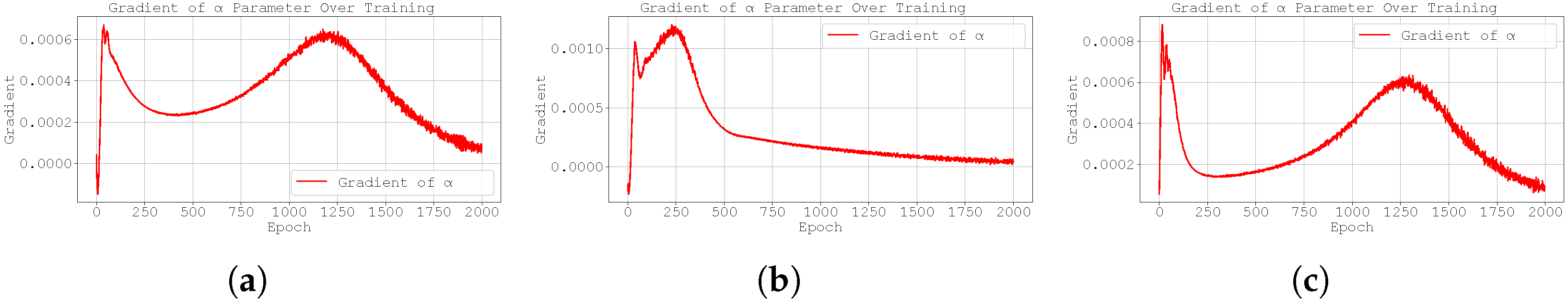 Fractalfract 09 00471 g004