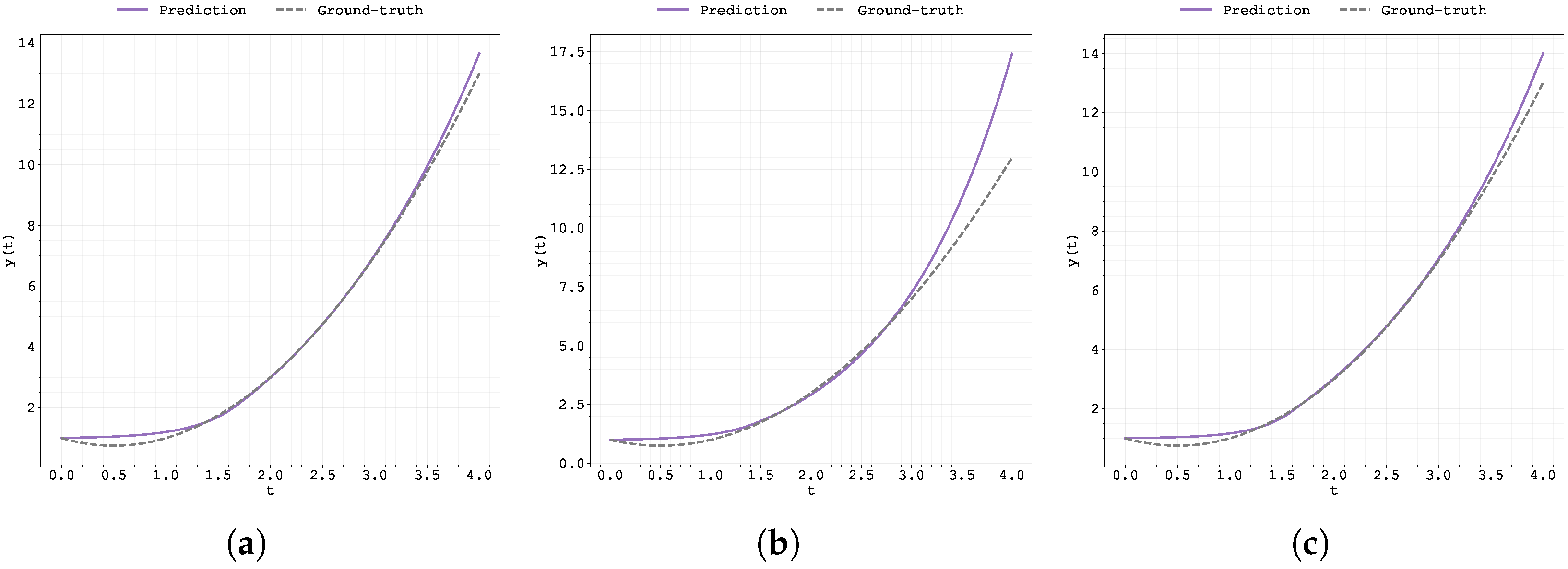 Fractalfract 09 00471 g006