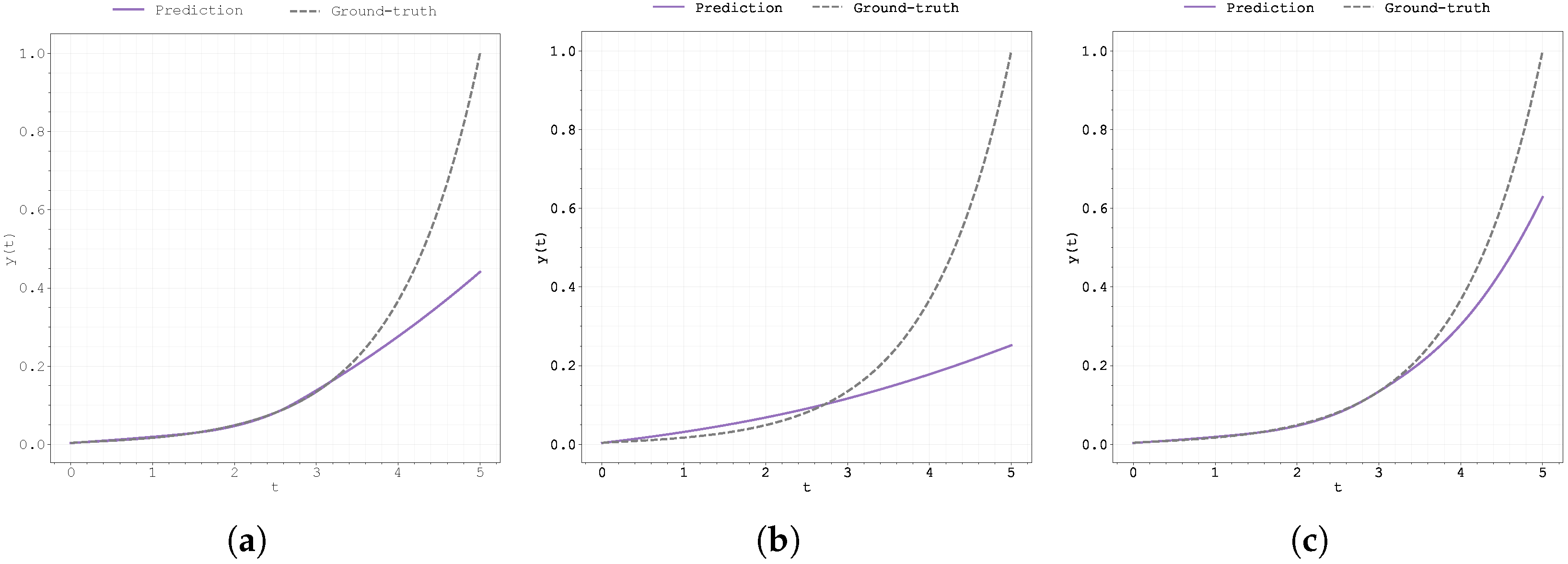 Fractalfract 09 00471 g017