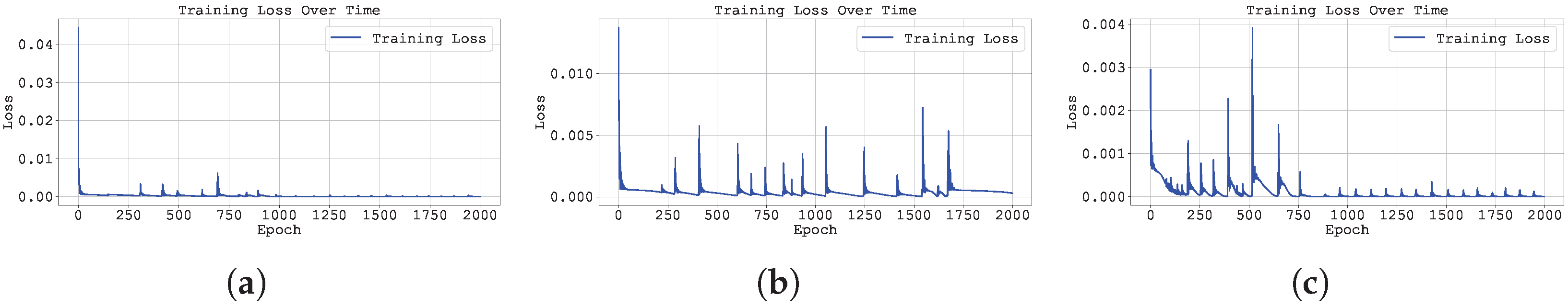 Fractalfract 09 00471 g020