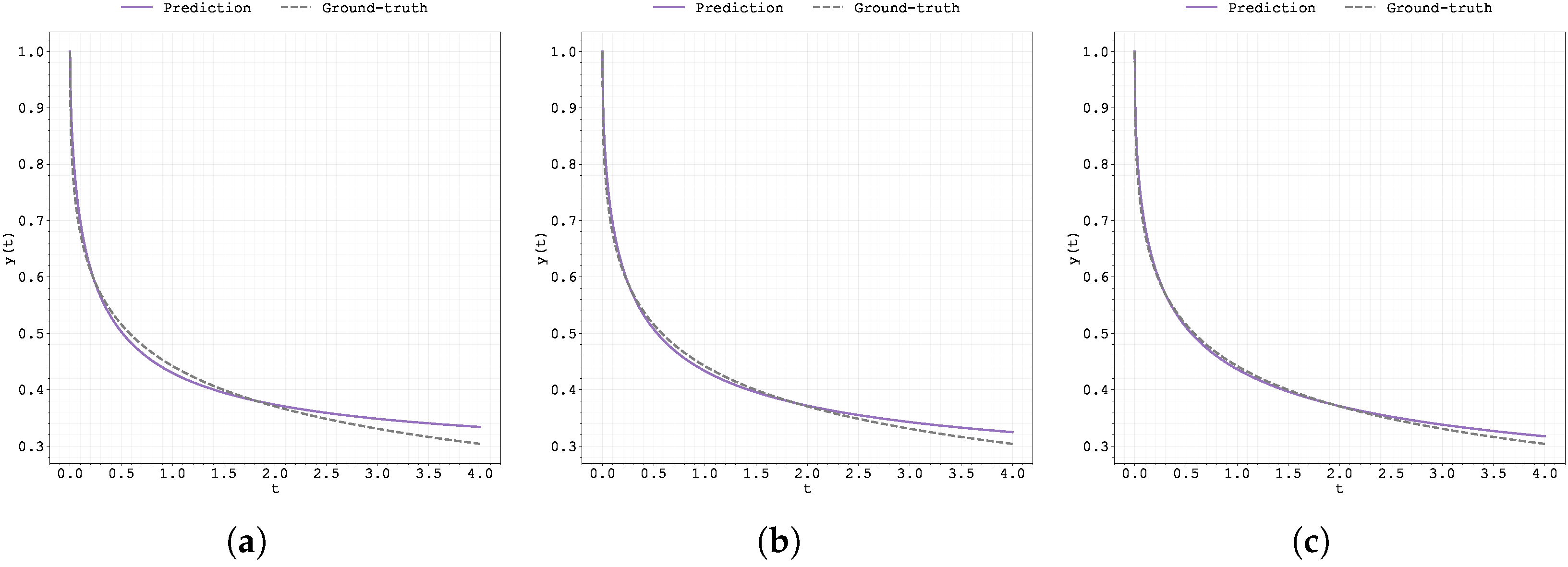 Fractalfract 09 00471 g0a1