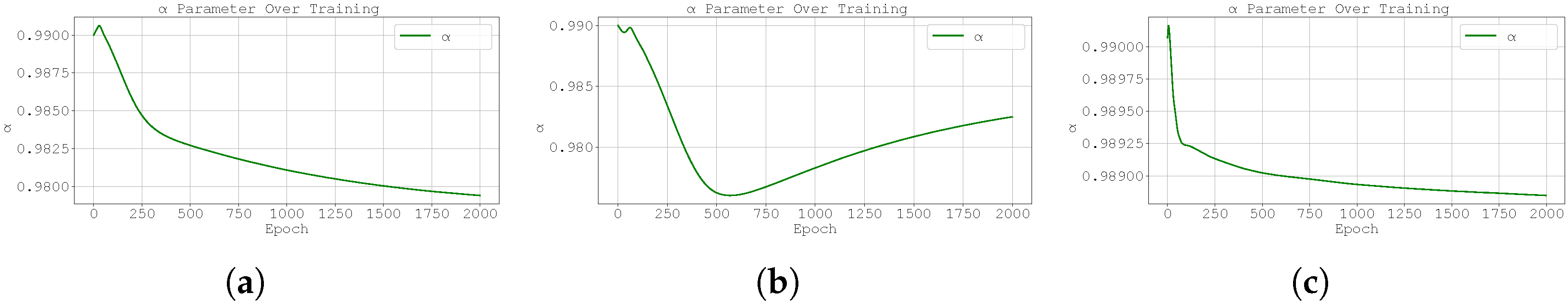 Fractalfract 09 00471 g0a10