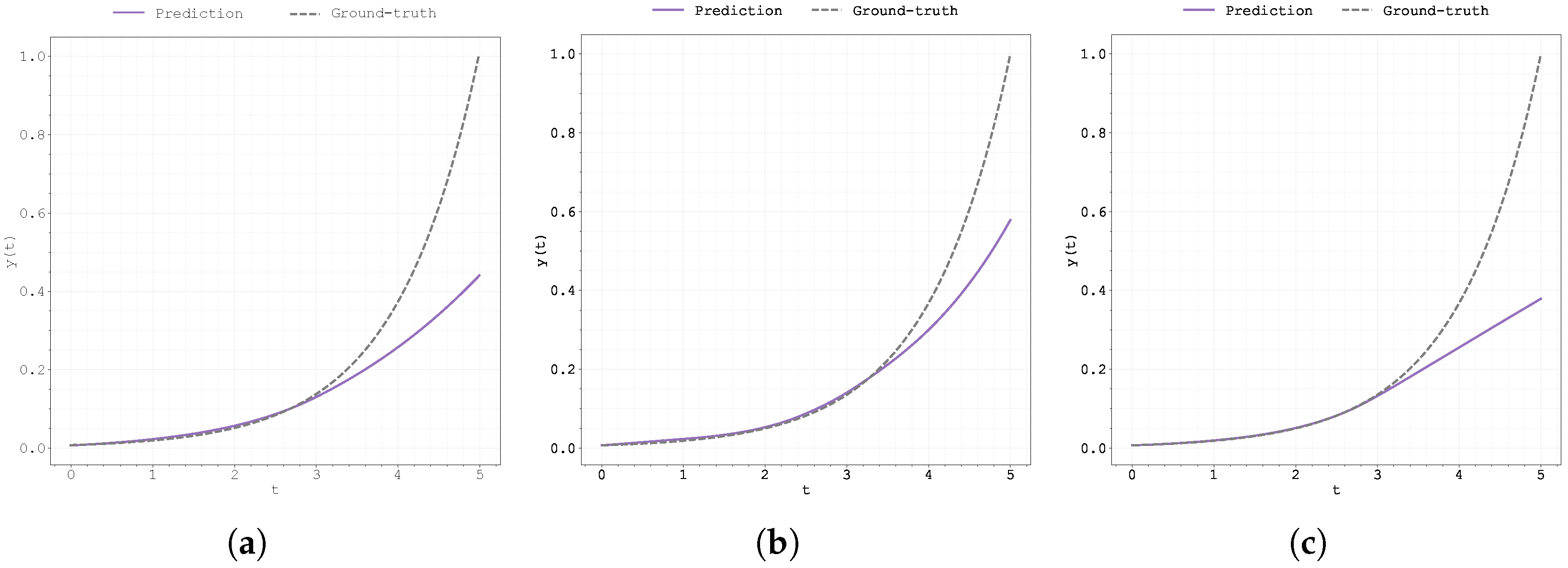 Fractalfract 09 00471 g0a25