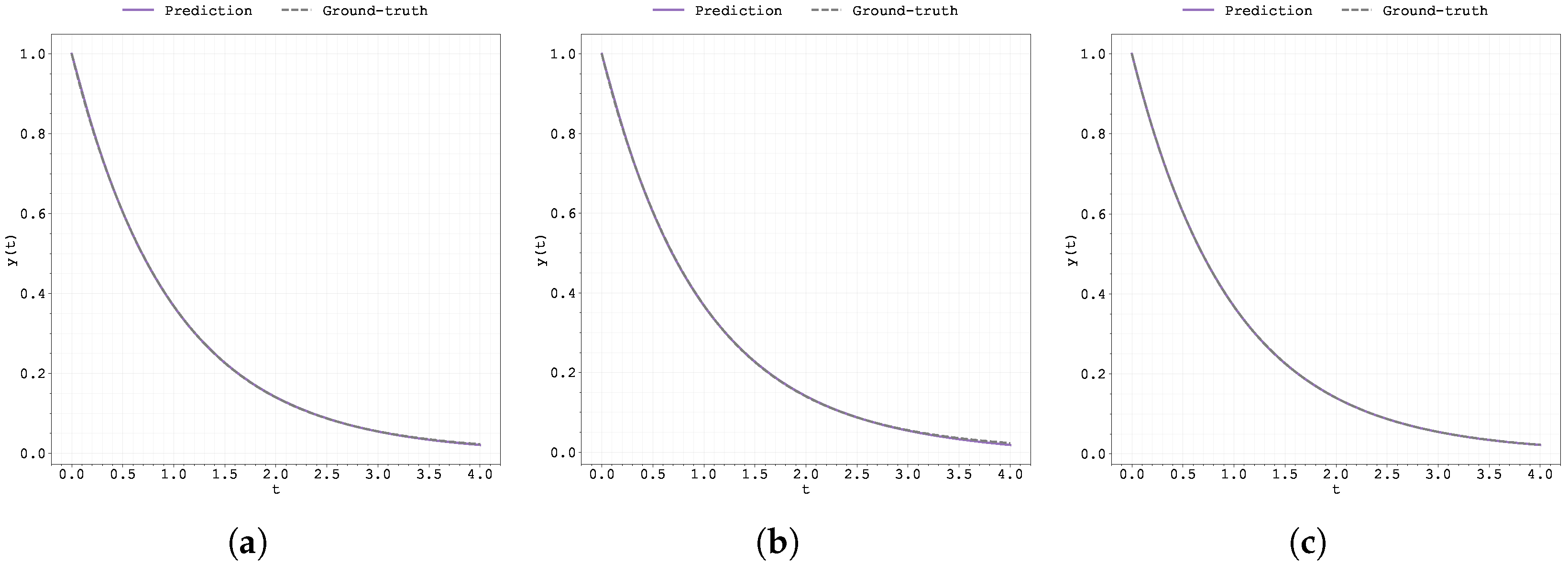 Fractalfract 09 00471 g0a9
