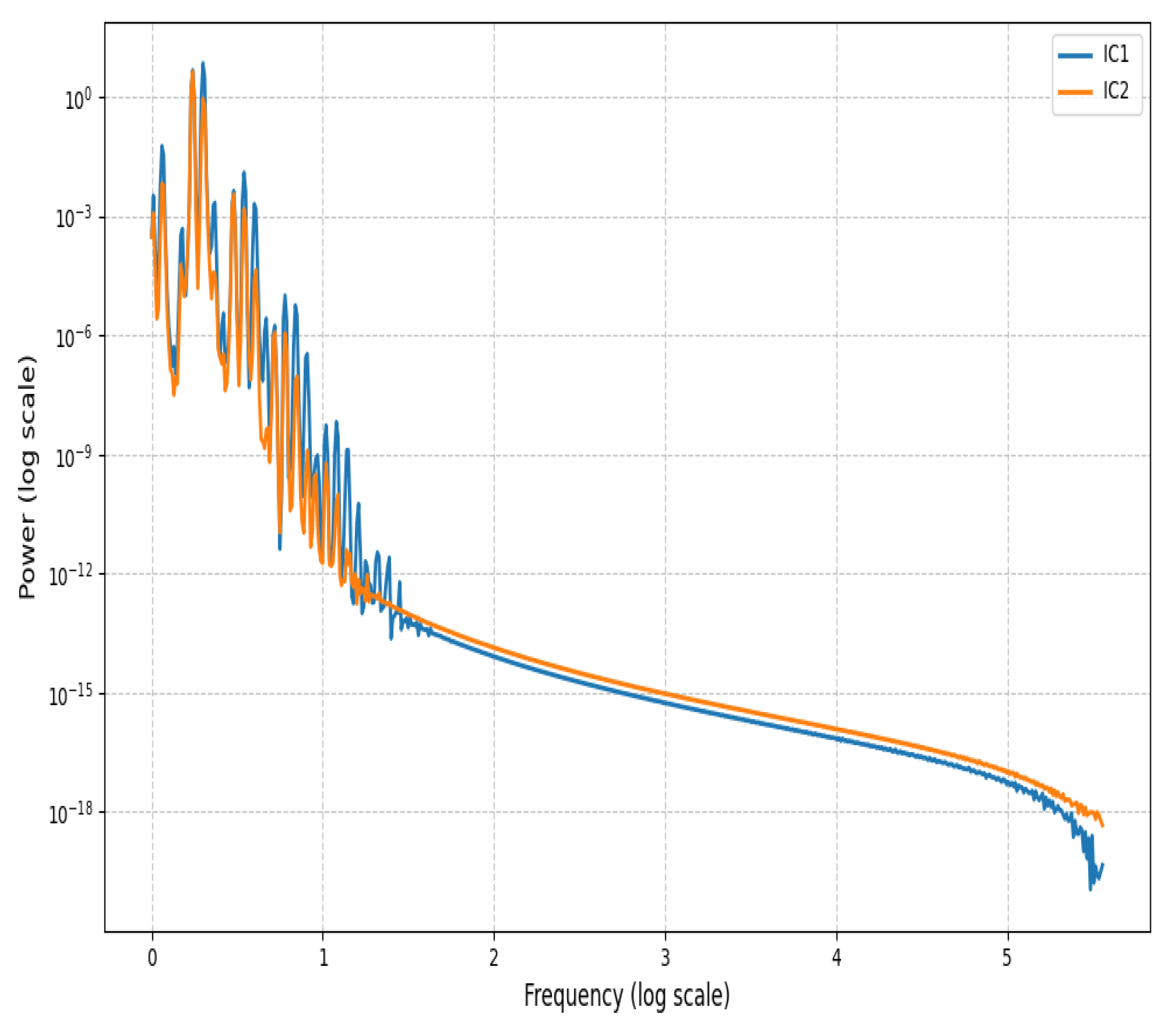 Fractalfract 09 00487 g007
