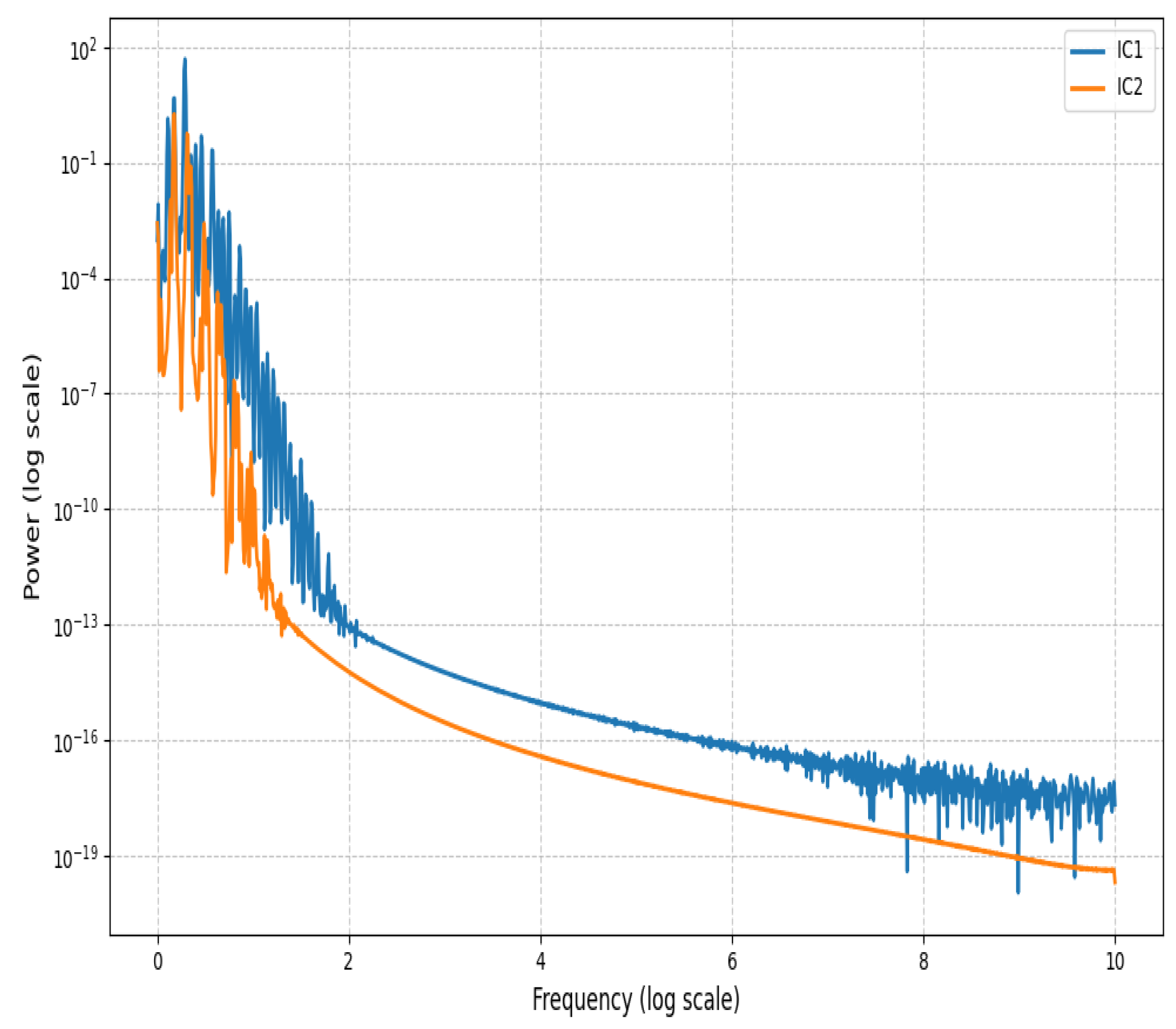Fractalfract 09 00487 g008