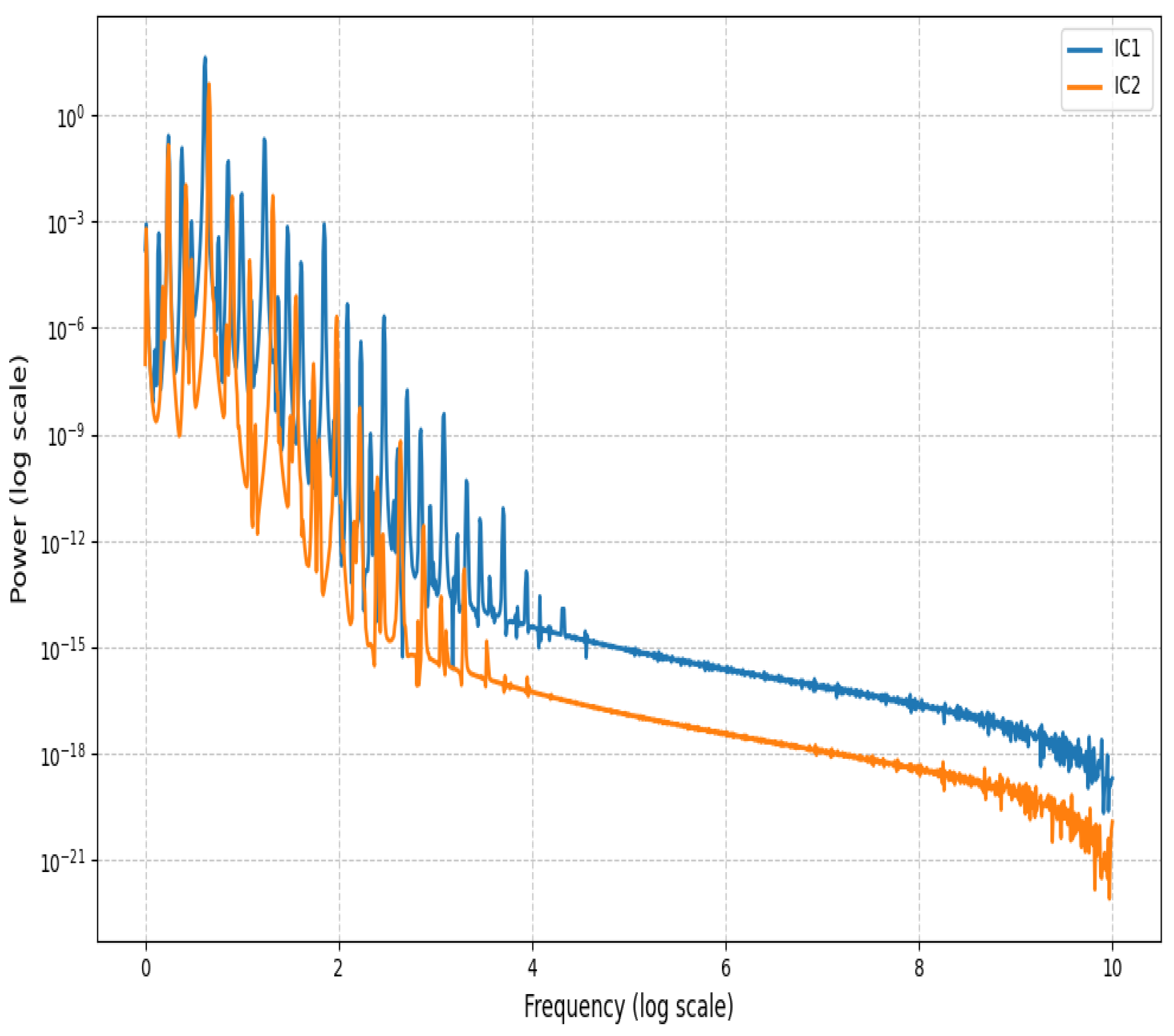 Fractalfract 09 00487 g009