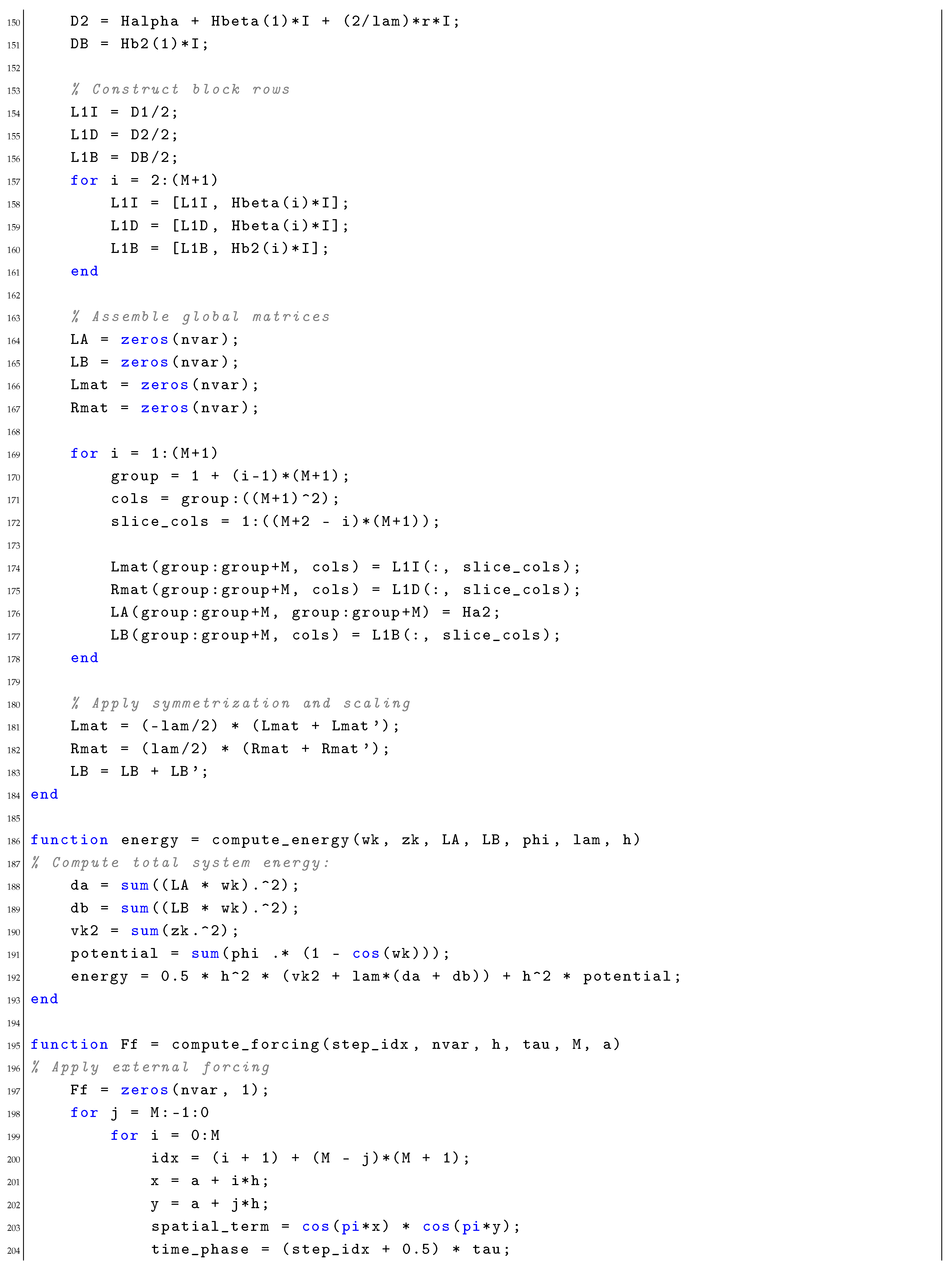 Fractalfract 09 00498 i004 Fractalfract 09 00498 i004