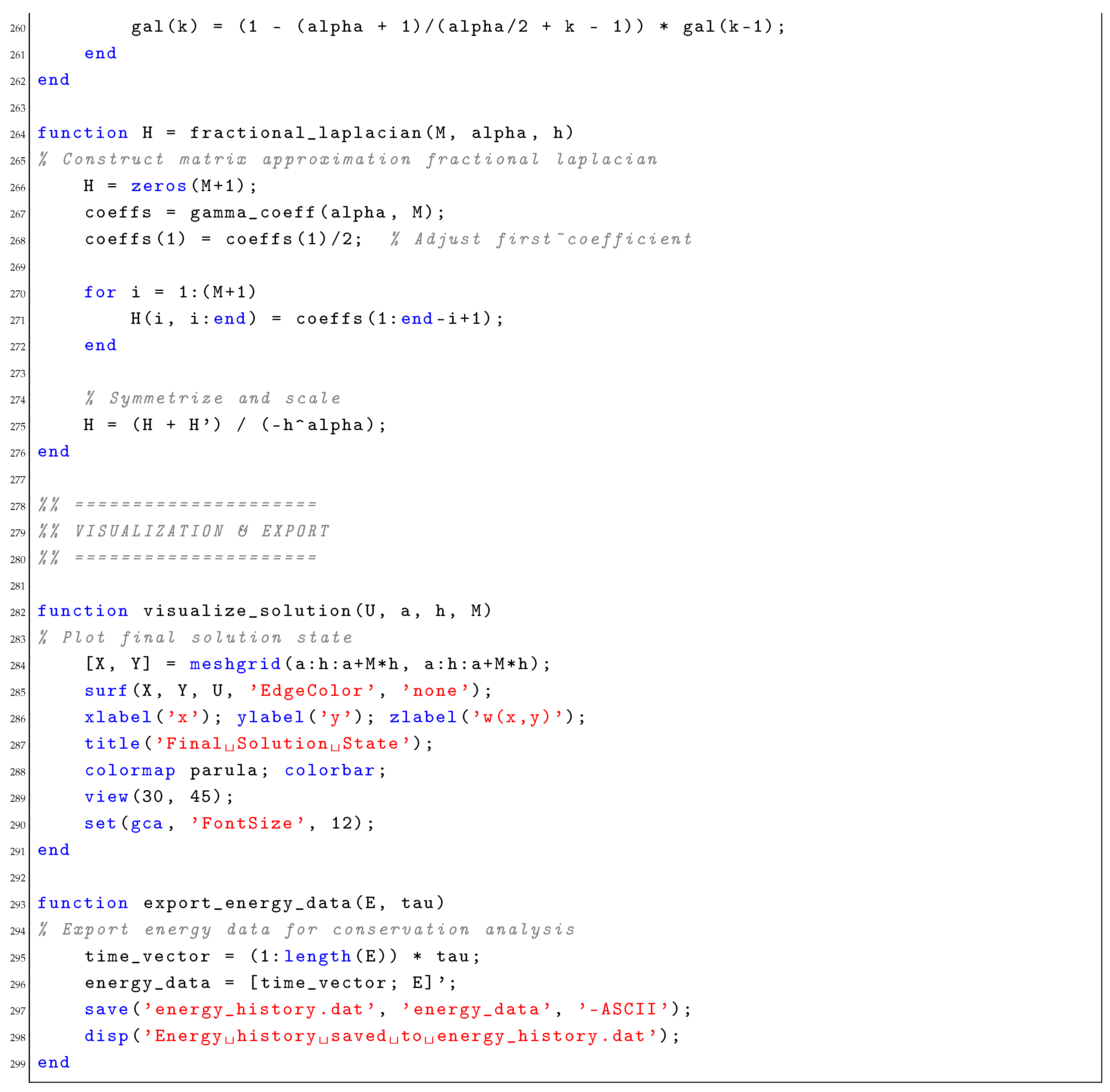 Fractalfract 09 00498 i006 Fractalfract 09 00498 i006