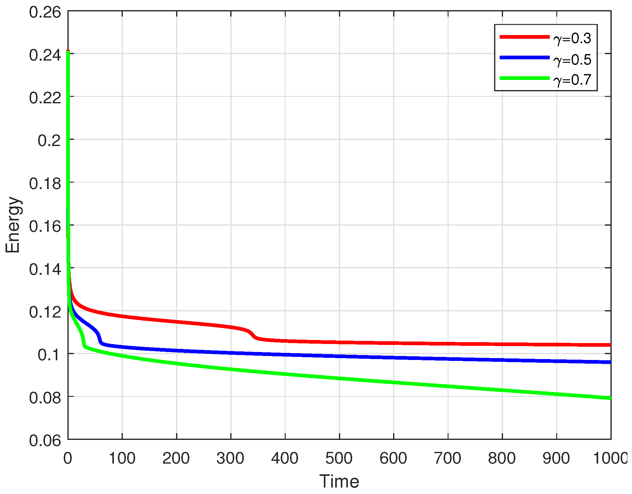 Fractalfract 09 00520 g004 Fractalfract 09 00520 g004