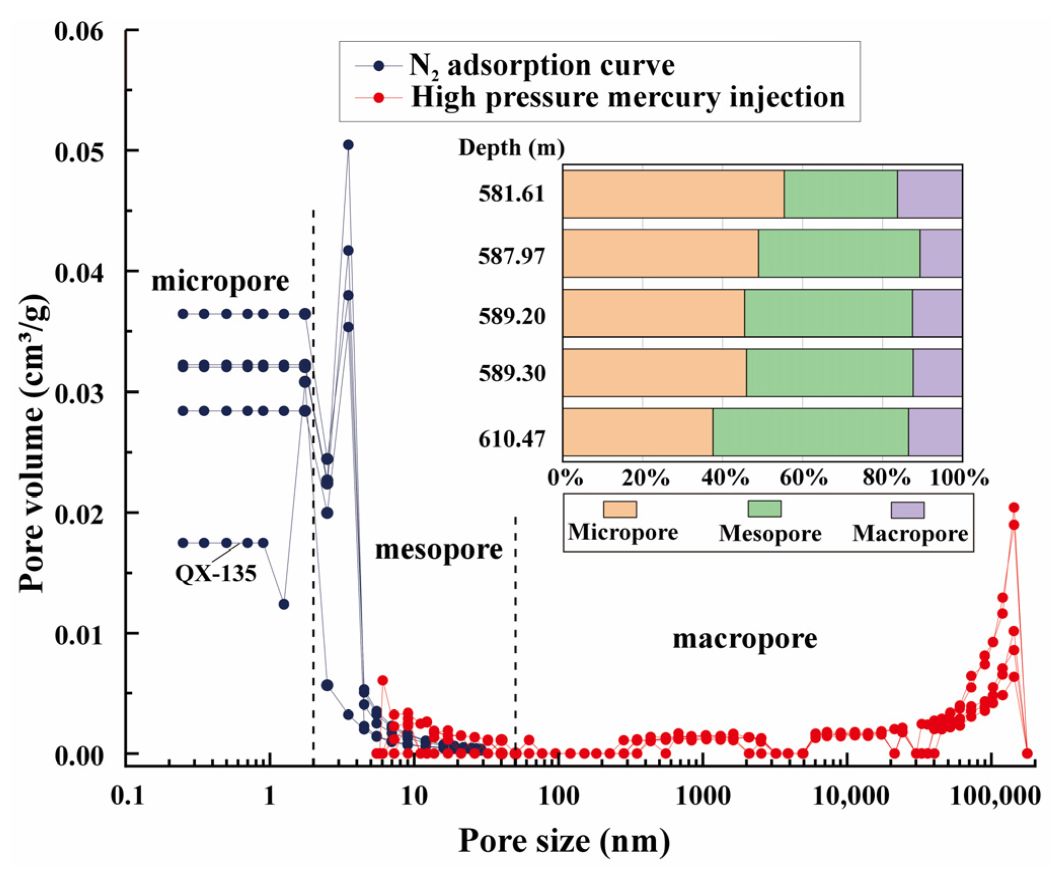Fractalfract 09 00524 g006