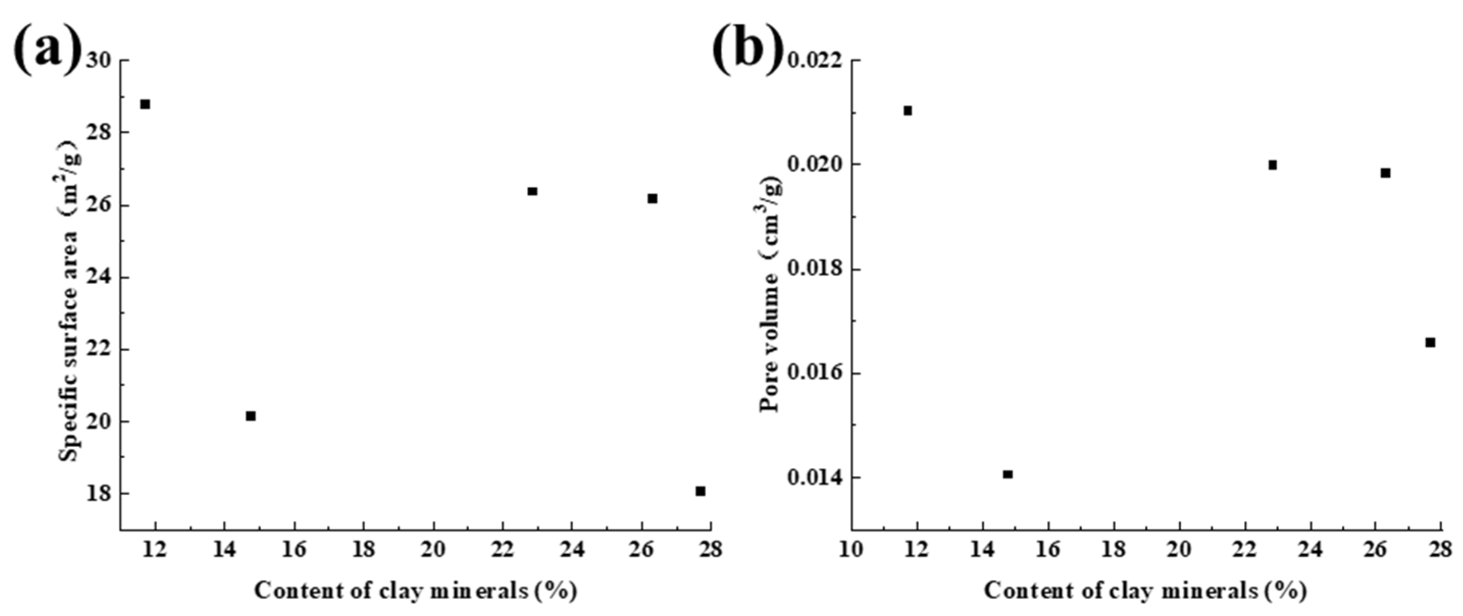Fractalfract 09 00524 g011