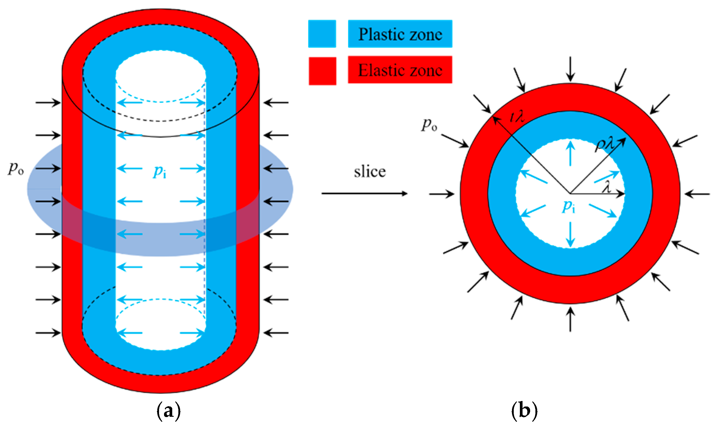 Fractalfract 09 00526 g001