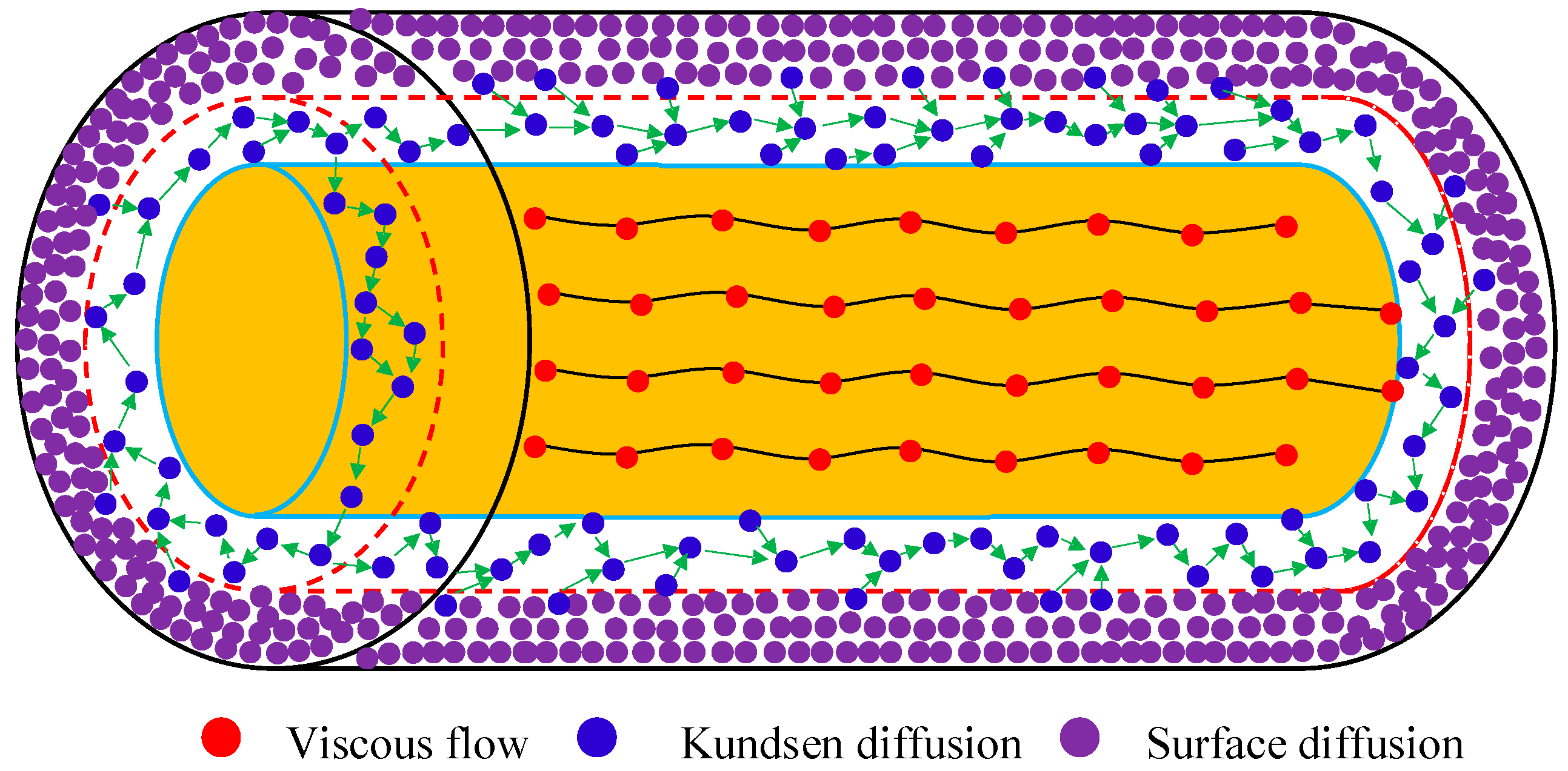 Fractalfract 09 00526 g003