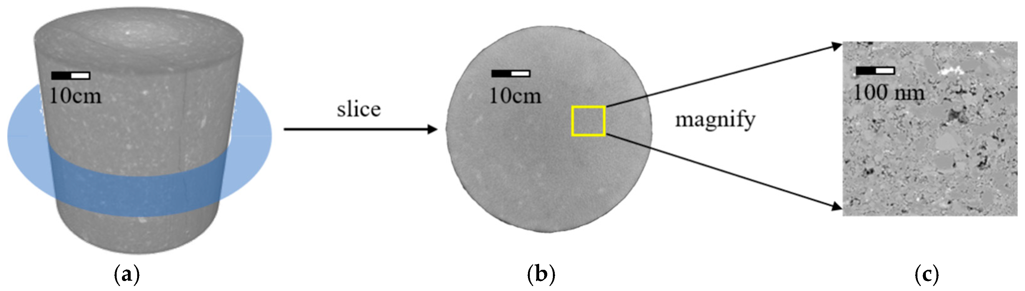 Fractalfract 09 00526 g005
