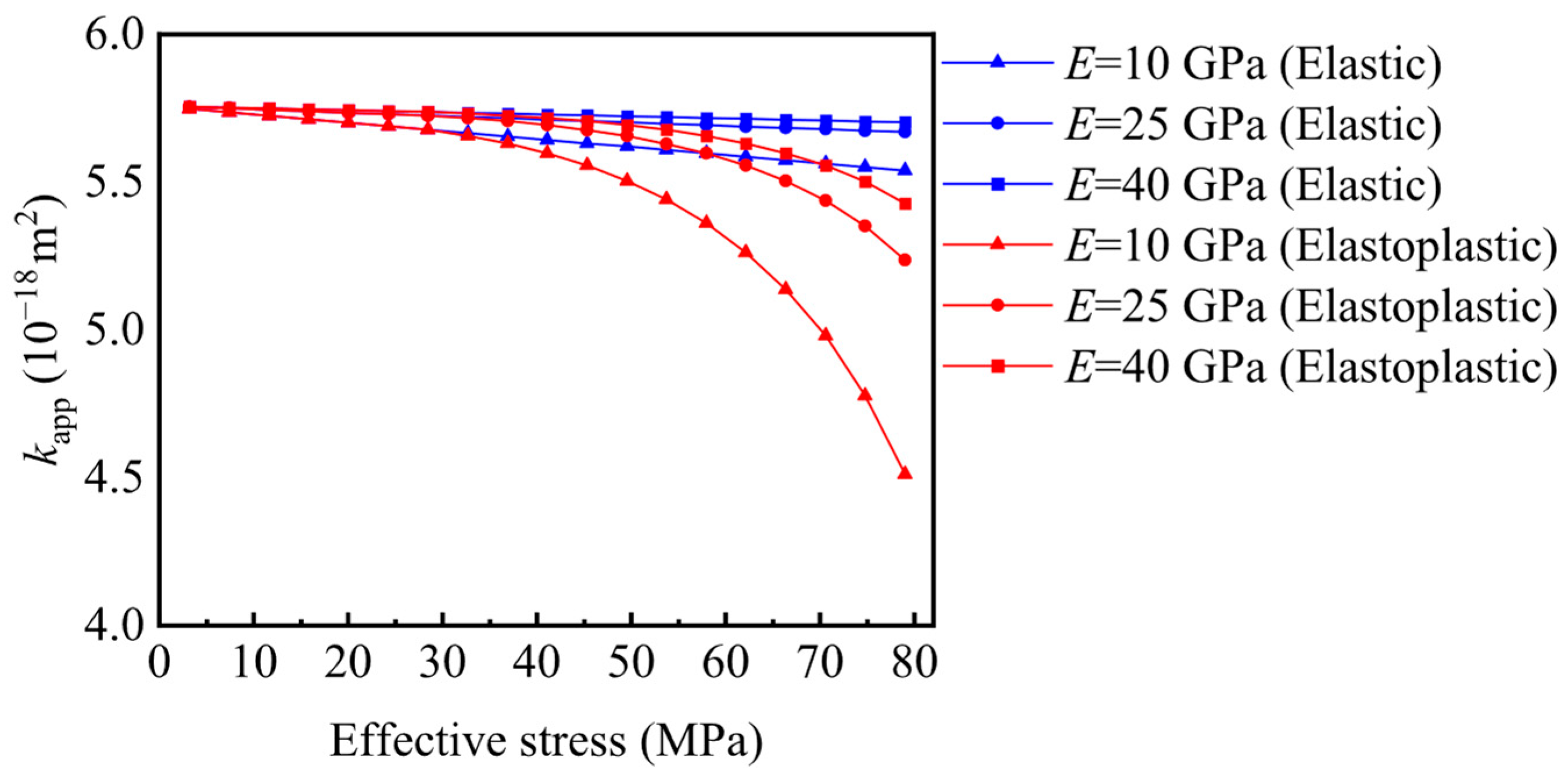 Fractalfract 09 00526 g014