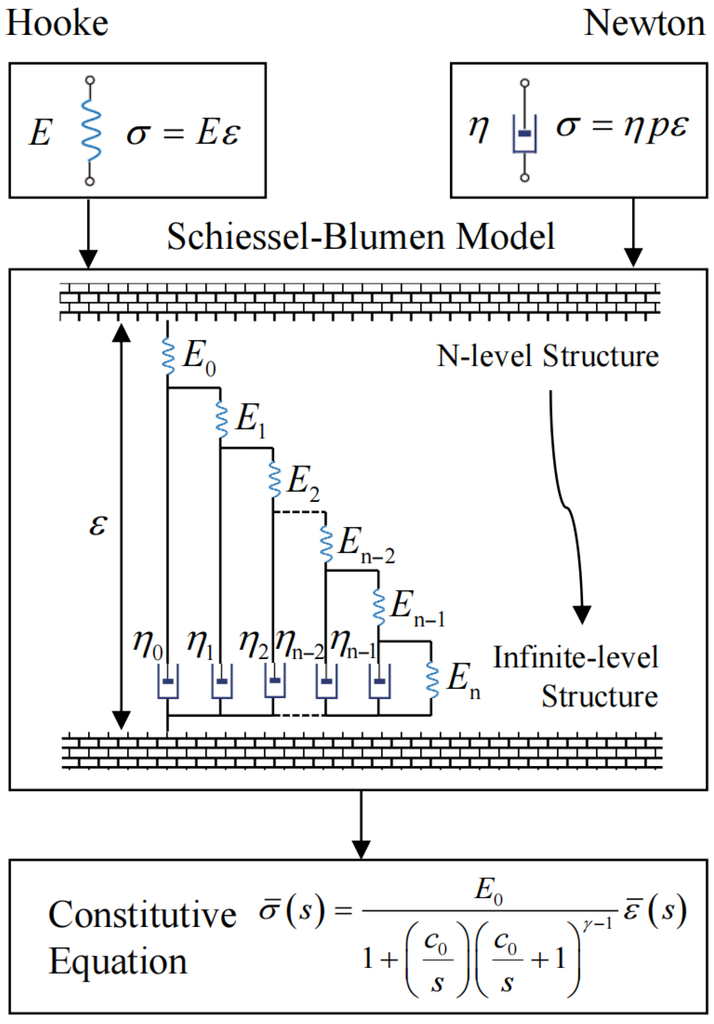 Fractalfract 09 00528 g002