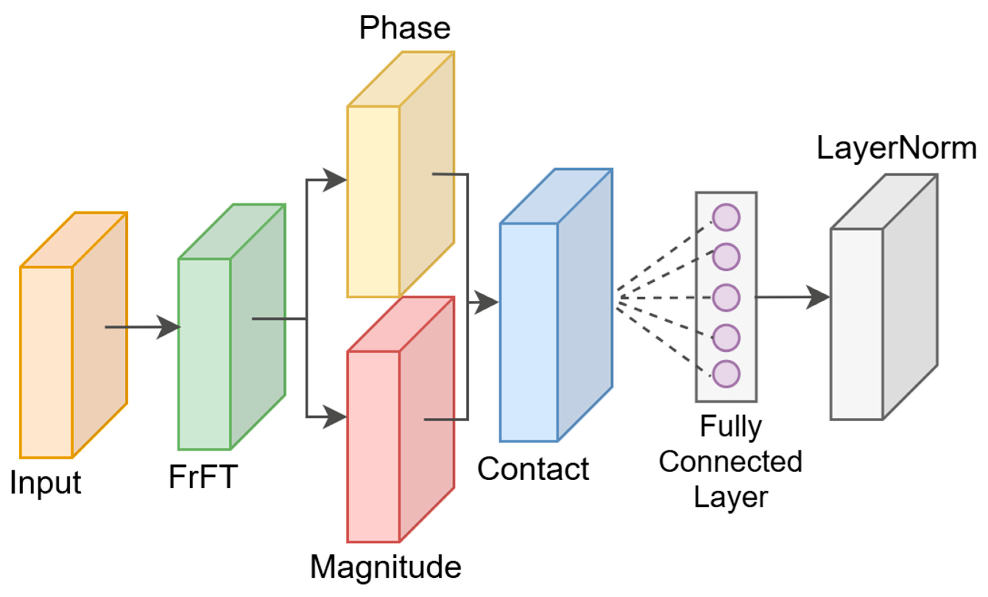 Fractalfract 09 00533 g003