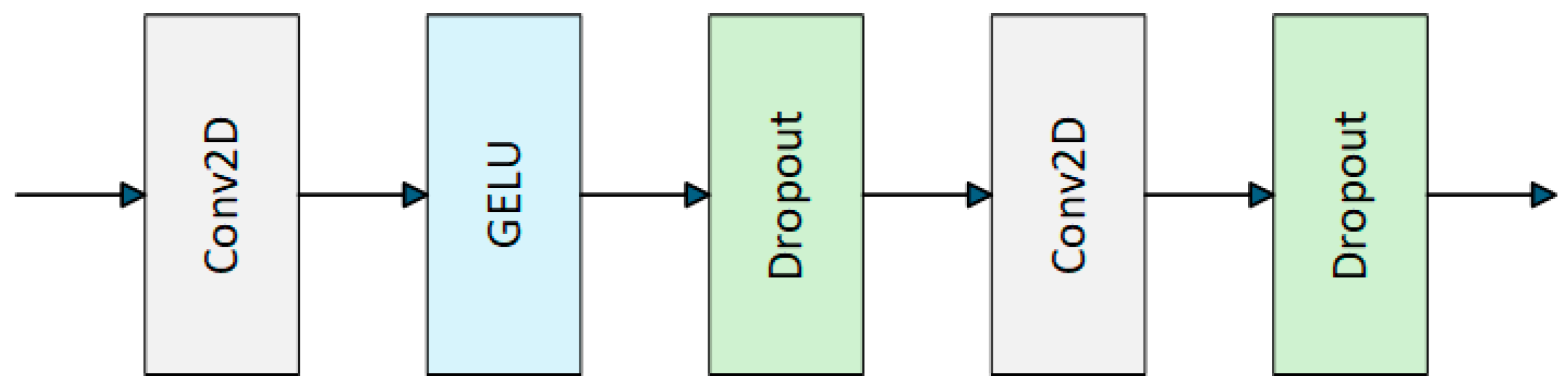 Fractalfract 09 00533 g004