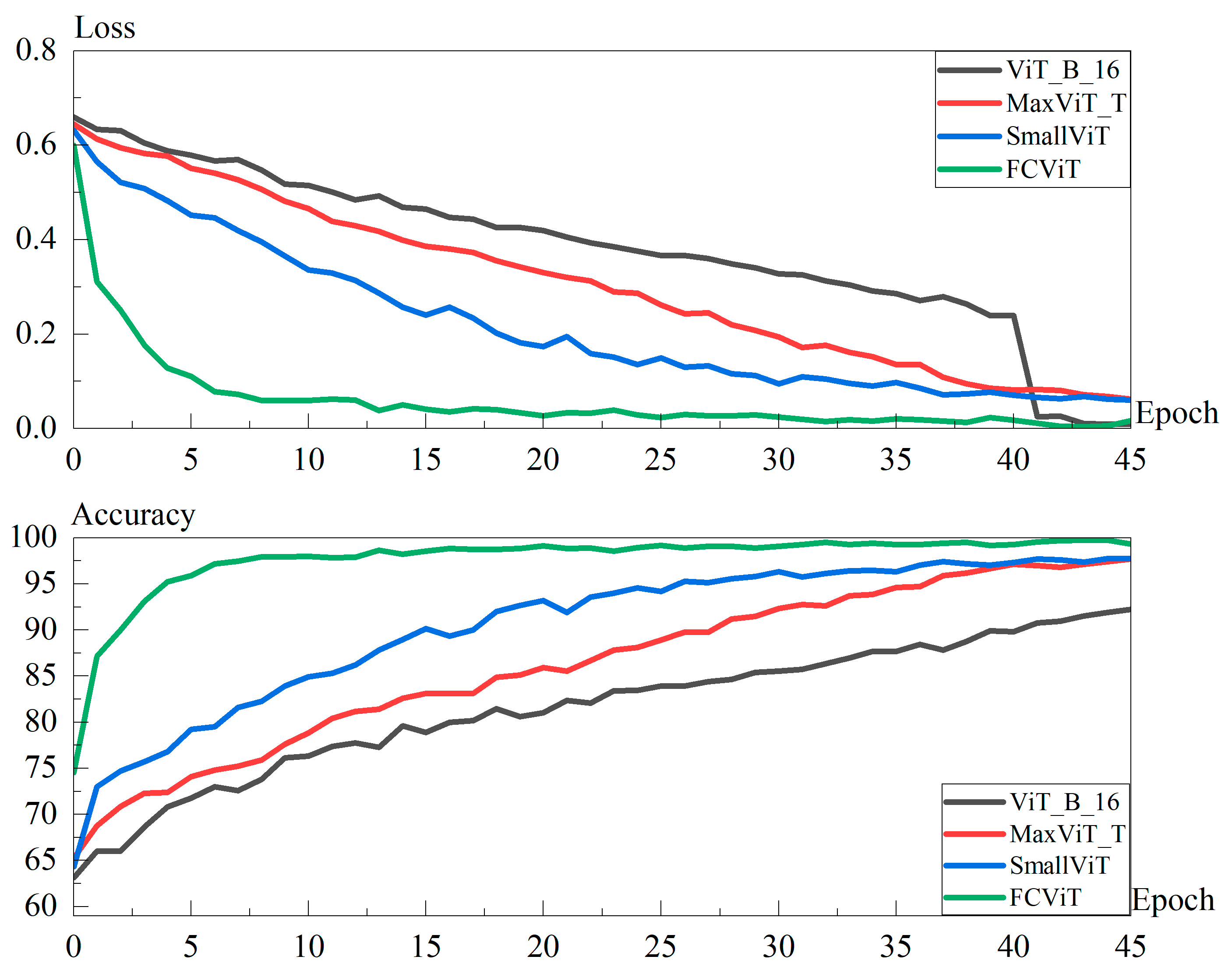 Fractalfract 09 00533 g011