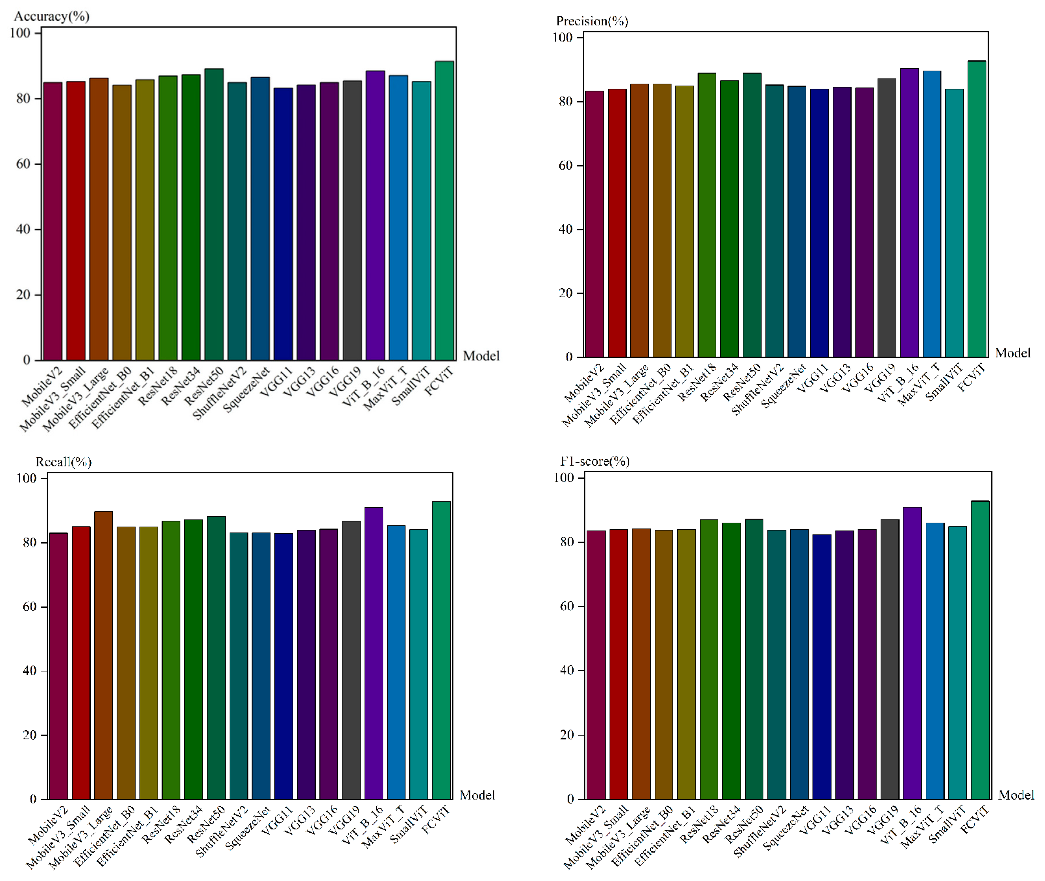 Fractalfract 09 00533 g012