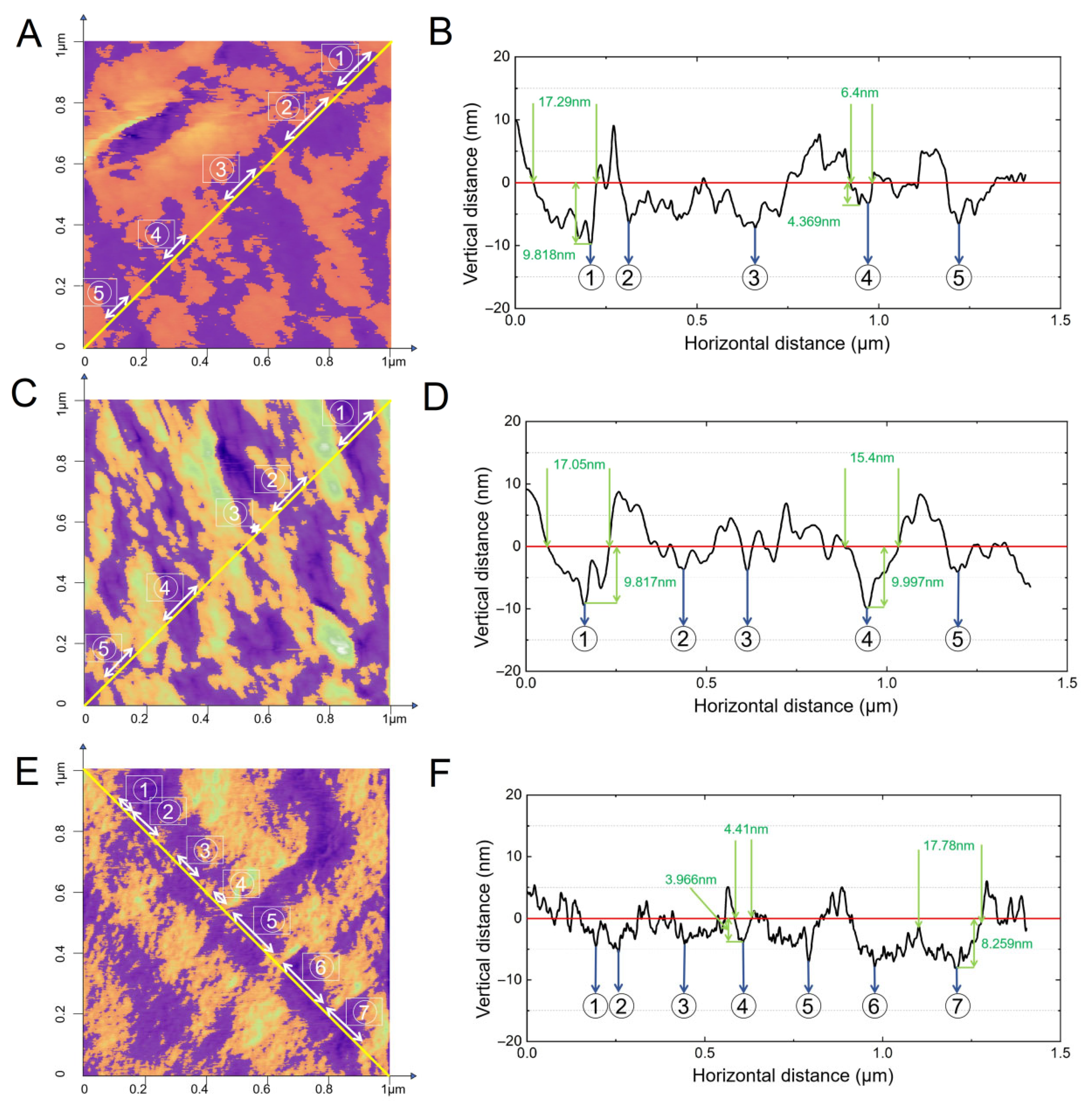 Fractalfract 09 00538 g003