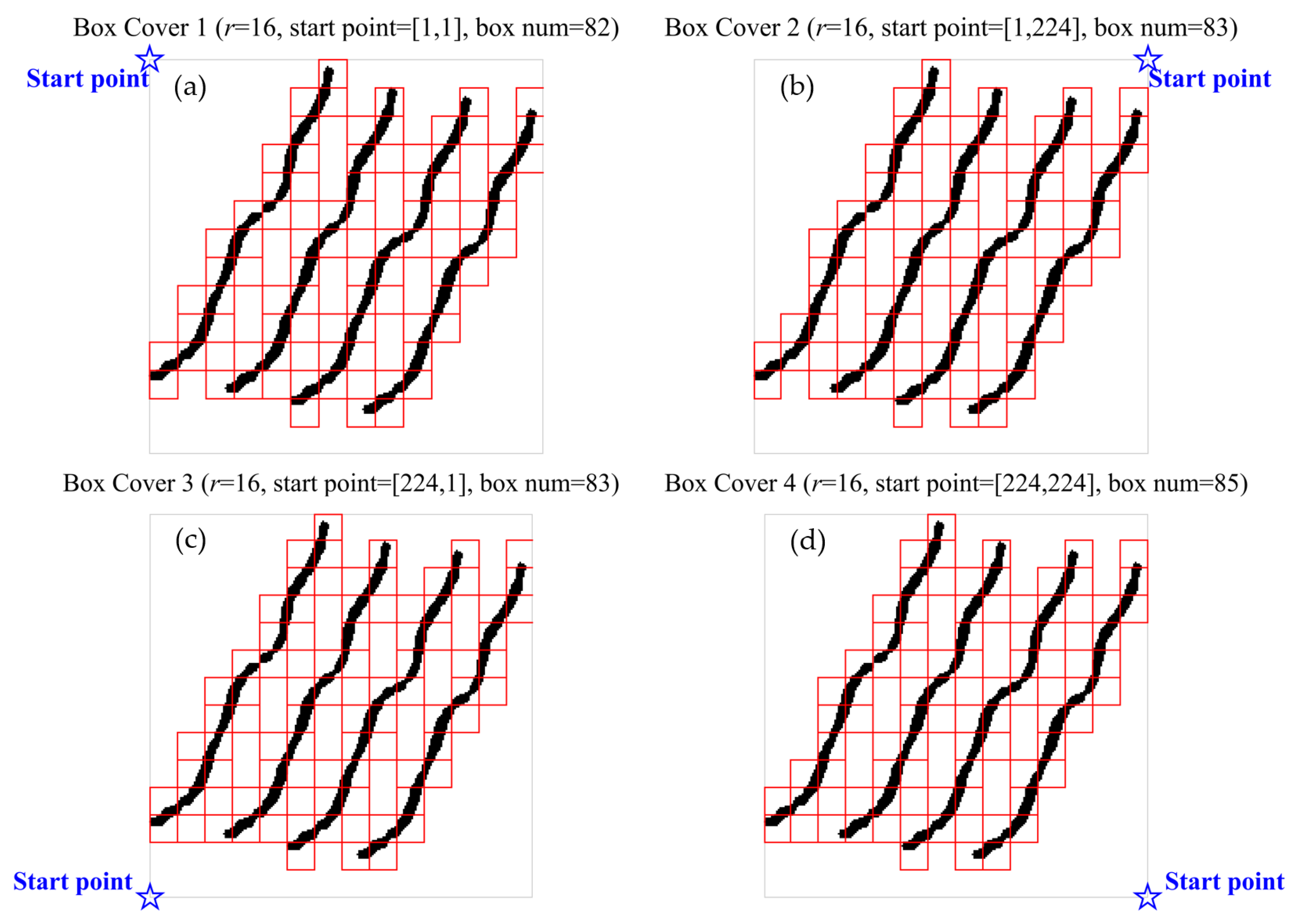 Fractalfract 09 00549 g009