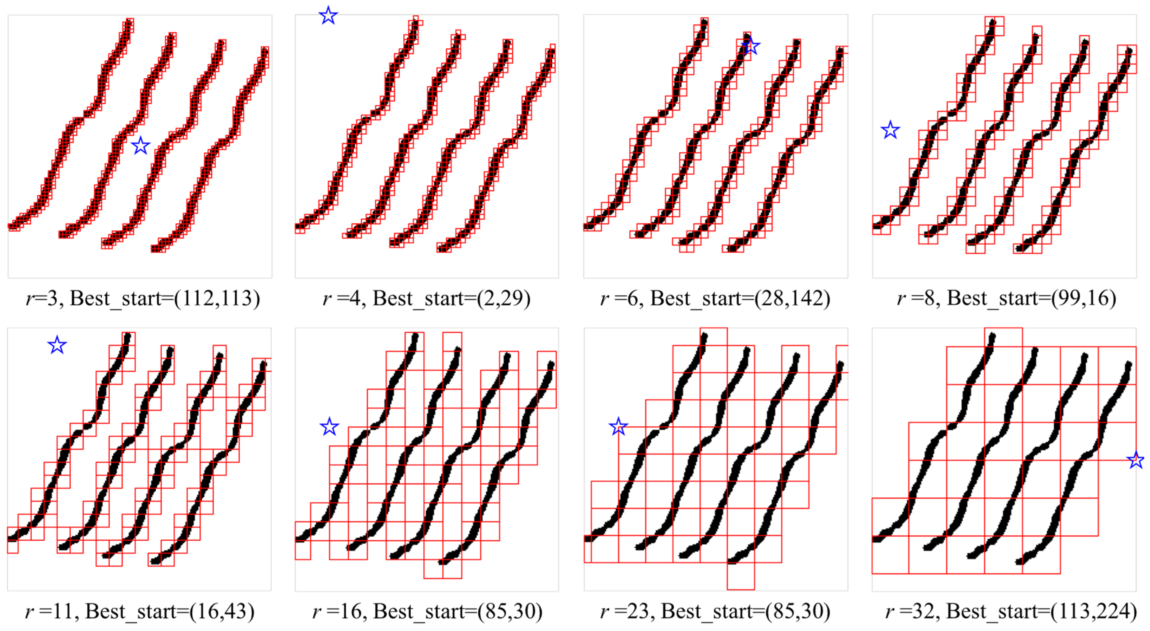 Fractalfract 09 00549 g013