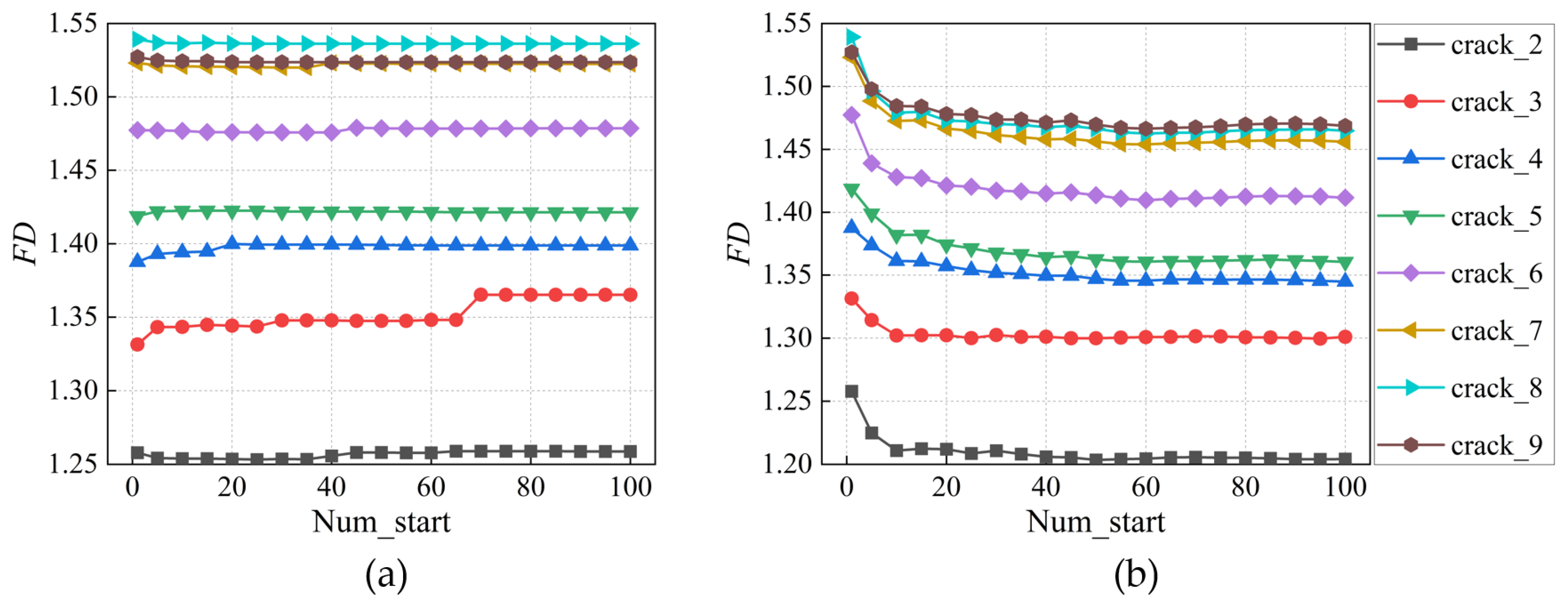 Fractalfract 09 00549 g015