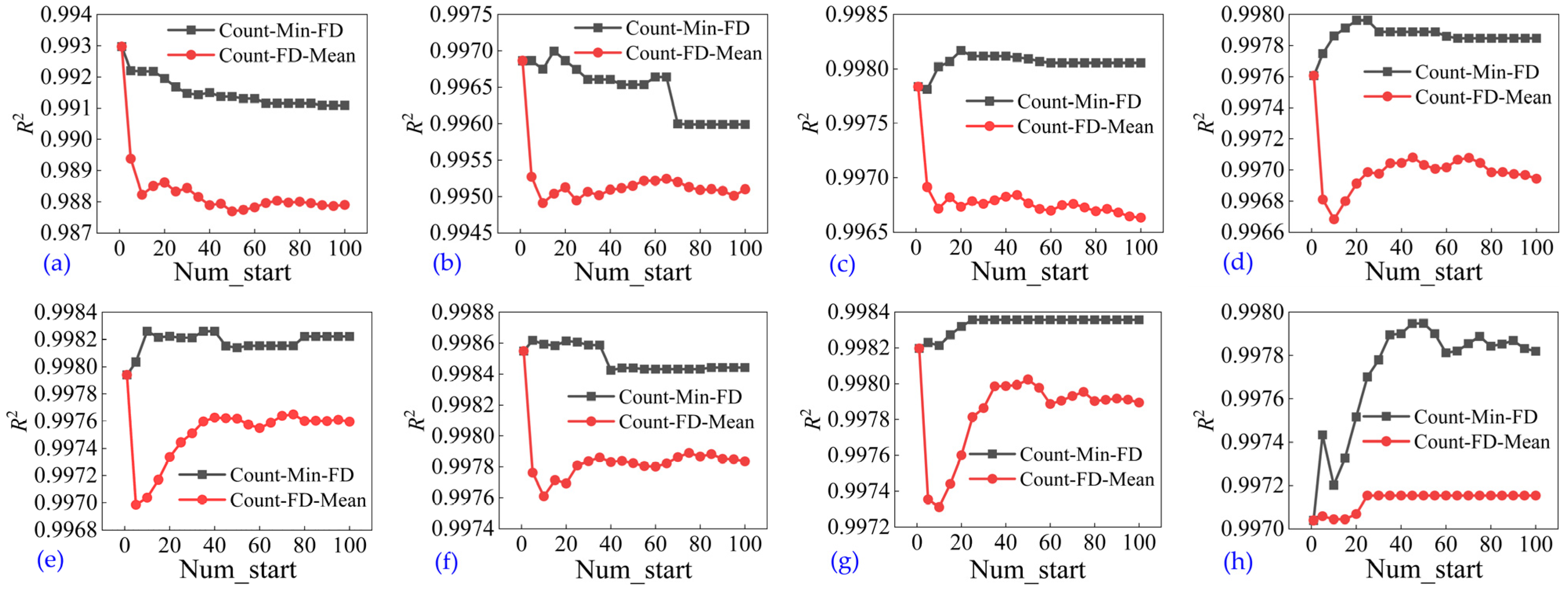 Fractalfract 09 00549 g016