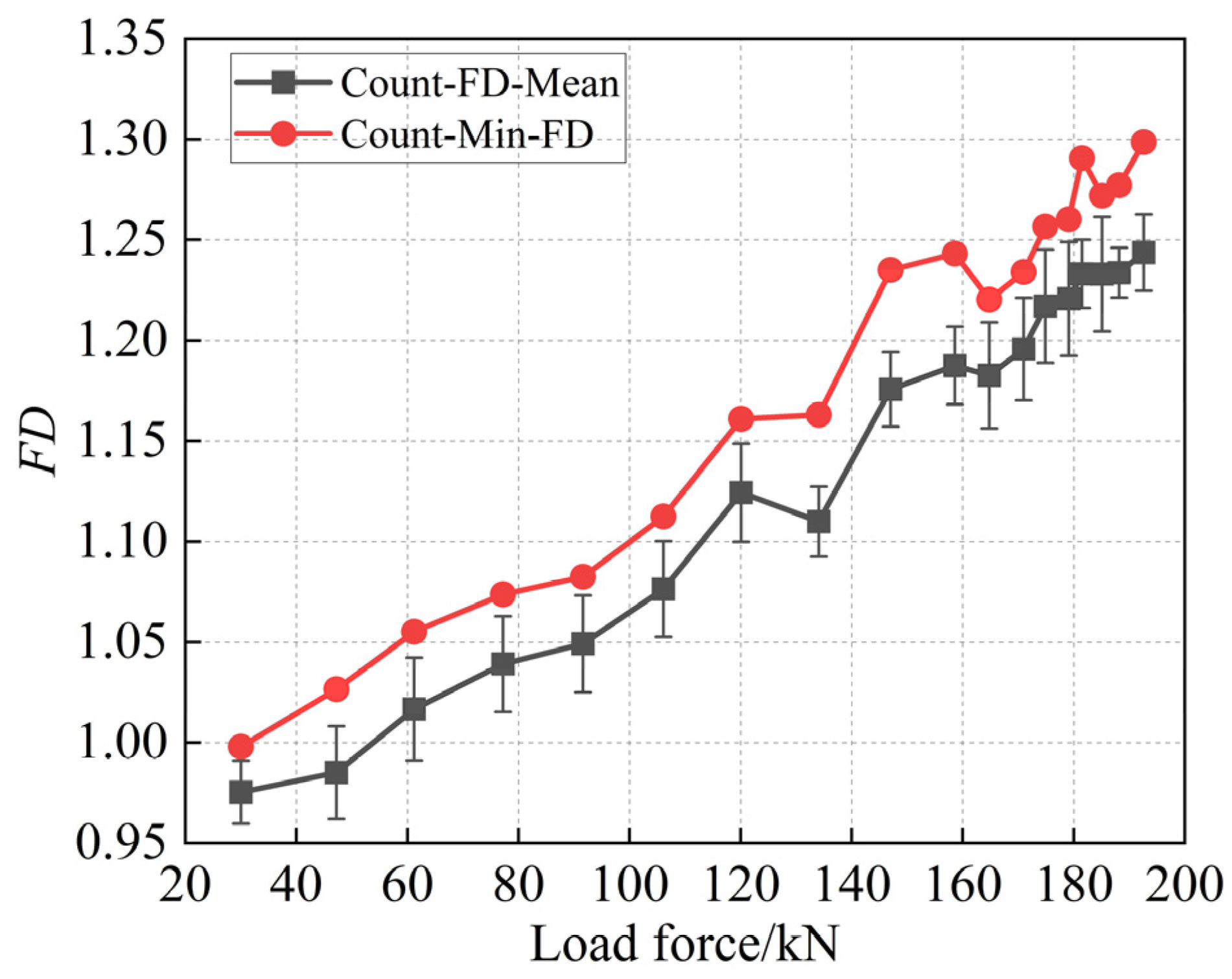 Fractalfract 09 00549 g021