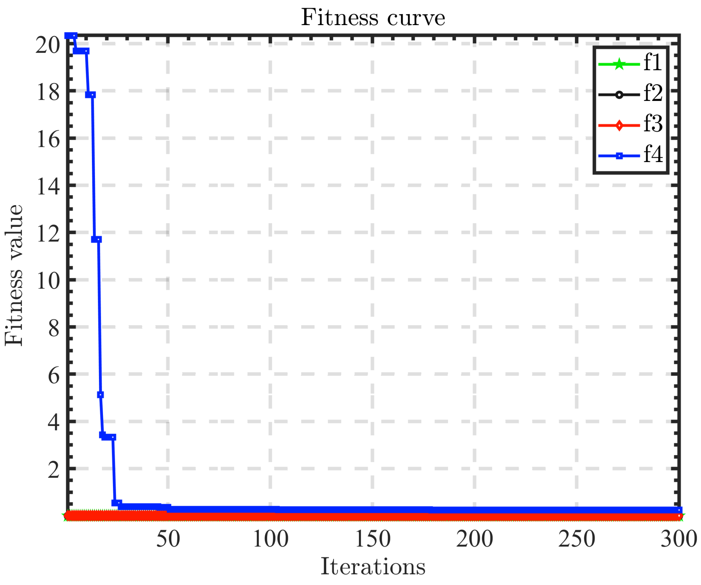 Fractalfract 09 00619 g013