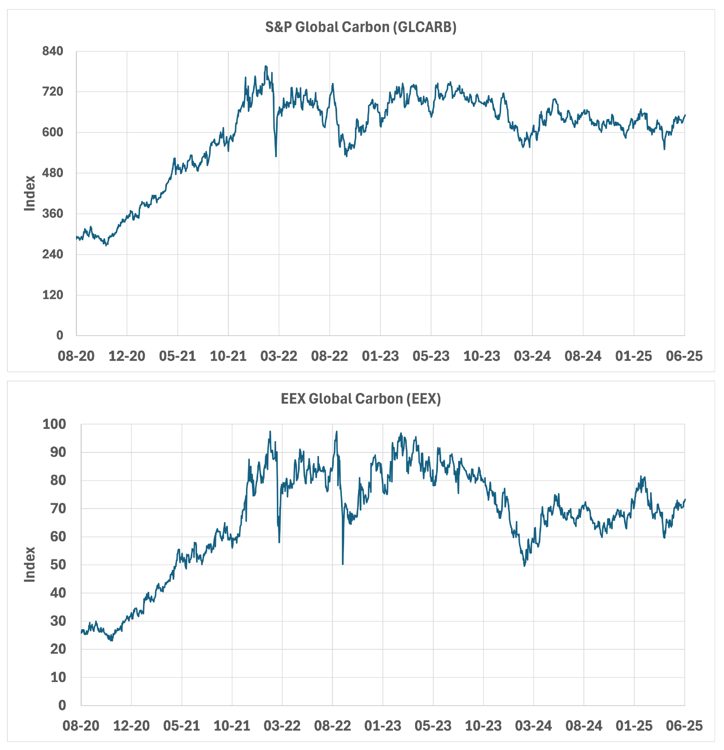 Fractalfract 09 00638 g001